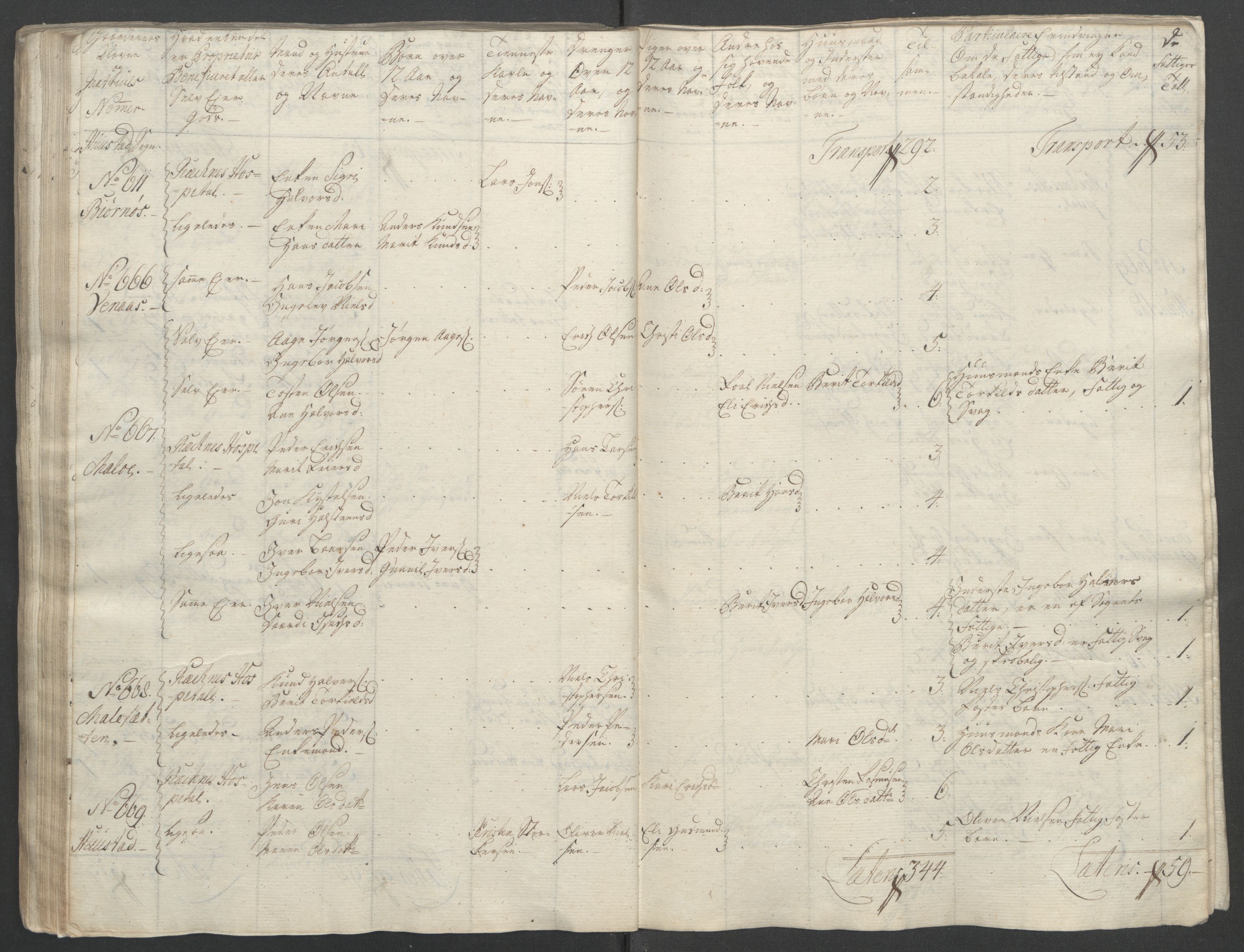 Rentekammeret inntil 1814, Reviderte regnskaper, Fogderegnskap, RA/EA-4092/R55/L3730: Ekstraskatten Romsdal, 1762-1763, p. 118
