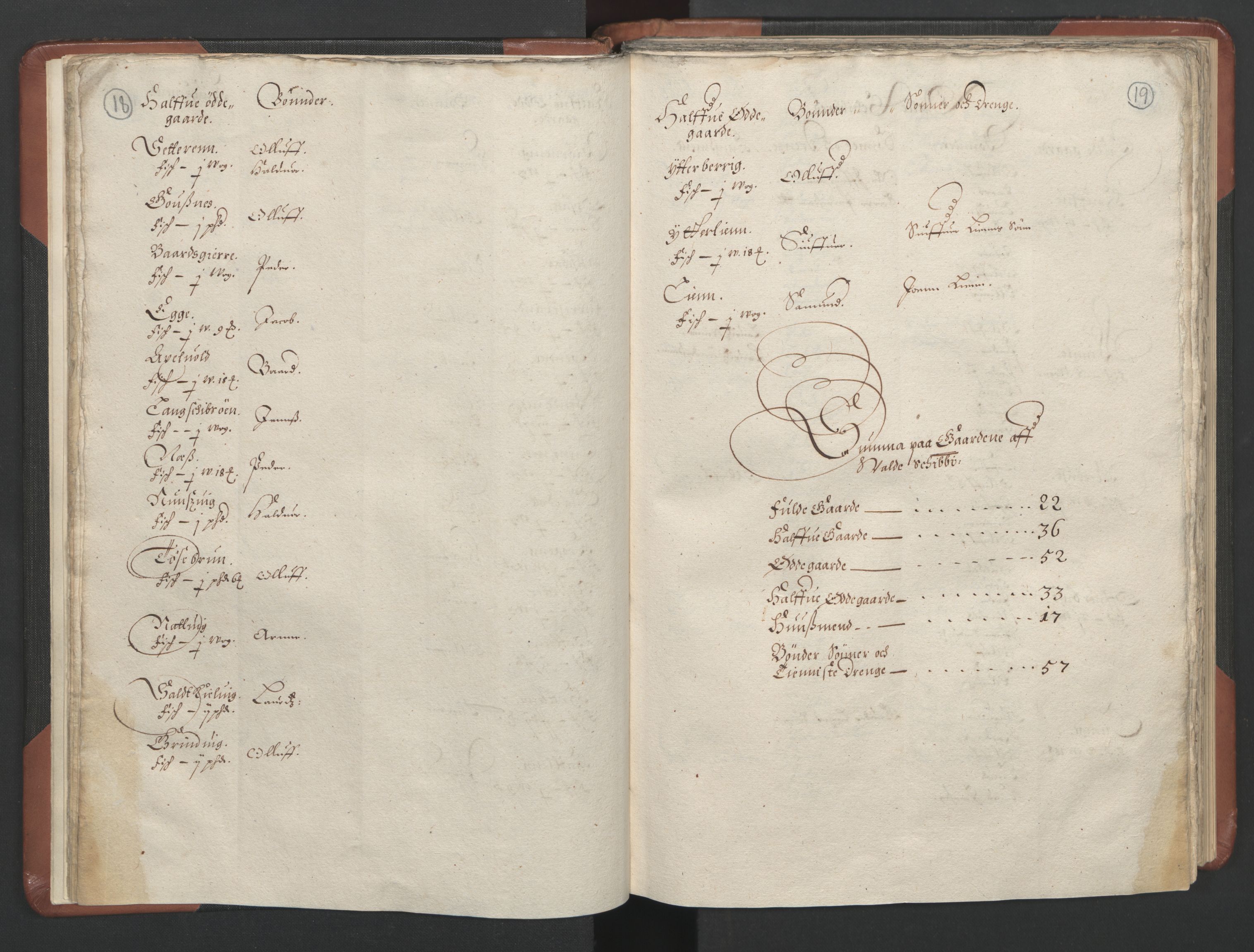 RA, Bailiff's Census 1664-1666, no. 16: Romsdal fogderi and Sunnmøre fogderi, 1664-1665, p. 18-19