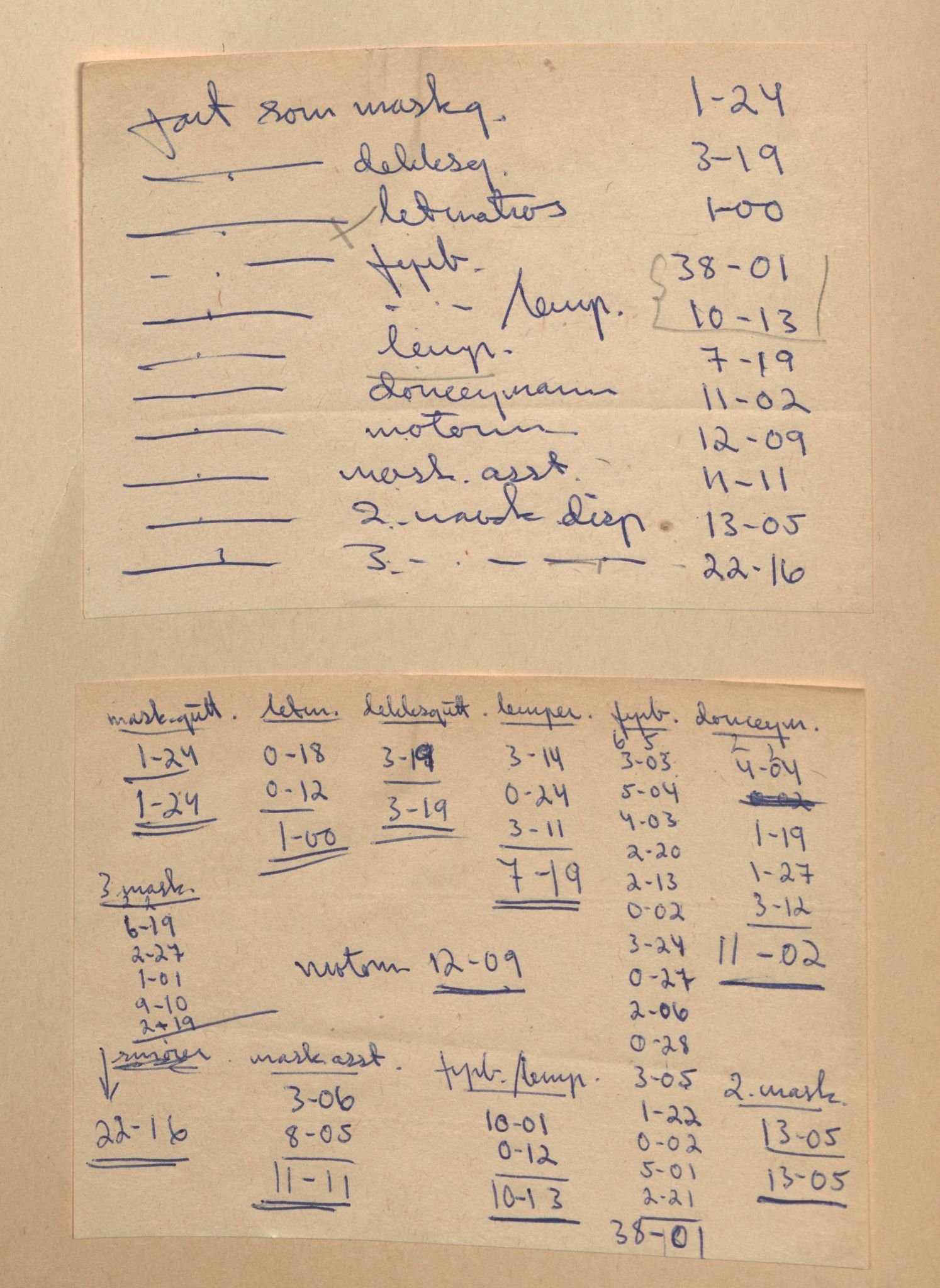 Oslo sjømannskontor, AV/SAO-A-10595/F/Fd/L0003: B-rulle, 1916, p. 204b-205a