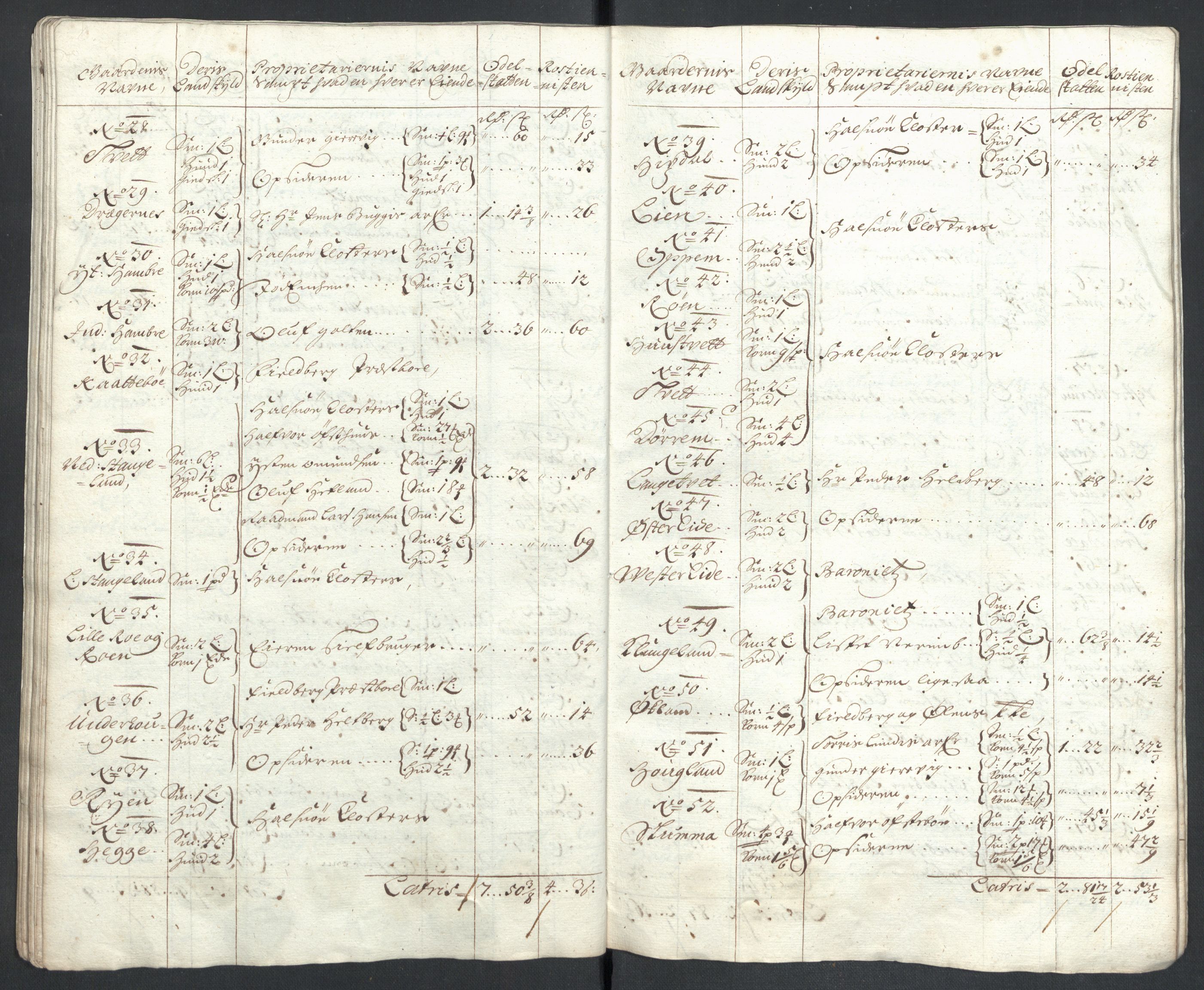 Rentekammeret inntil 1814, Reviderte regnskaper, Fogderegnskap, AV/RA-EA-4092/R48/L2977: Fogderegnskap Sunnhordland og Hardanger, 1697-1698, p. 290