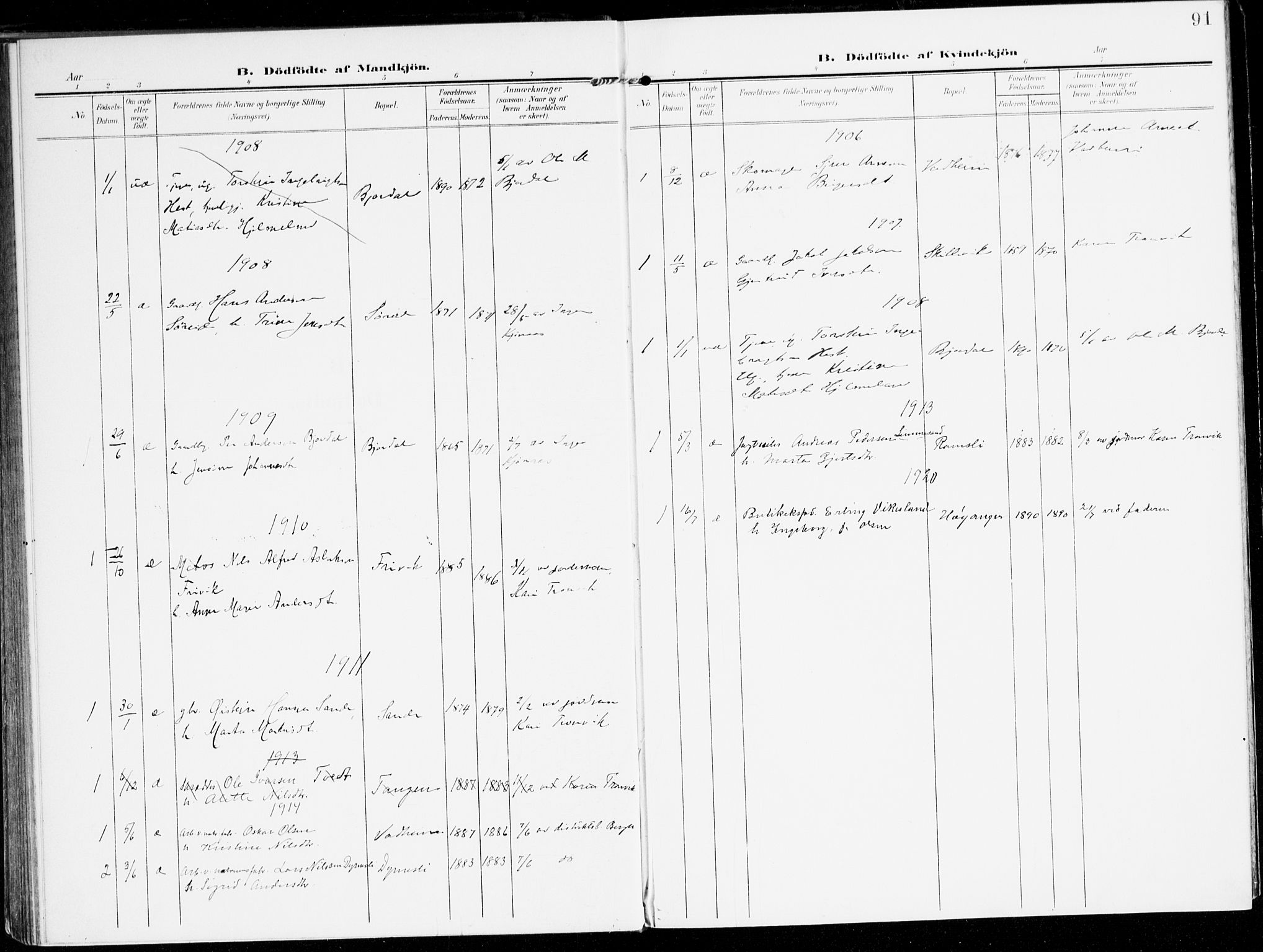 Lavik sokneprestembete, SAB/A-80901: Parish register (official) no. C 2, 1904-1921, p. 91