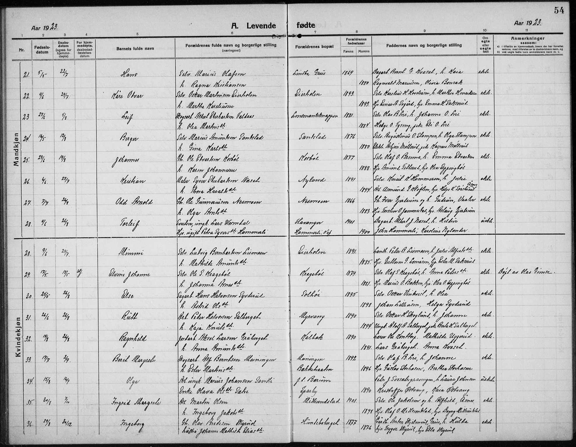 Hof prestekontor, AV/SAH-PREST-038/H/Ha/Hab/L0002: Parish register (copy) no. 2, 1915-1934, p. 54