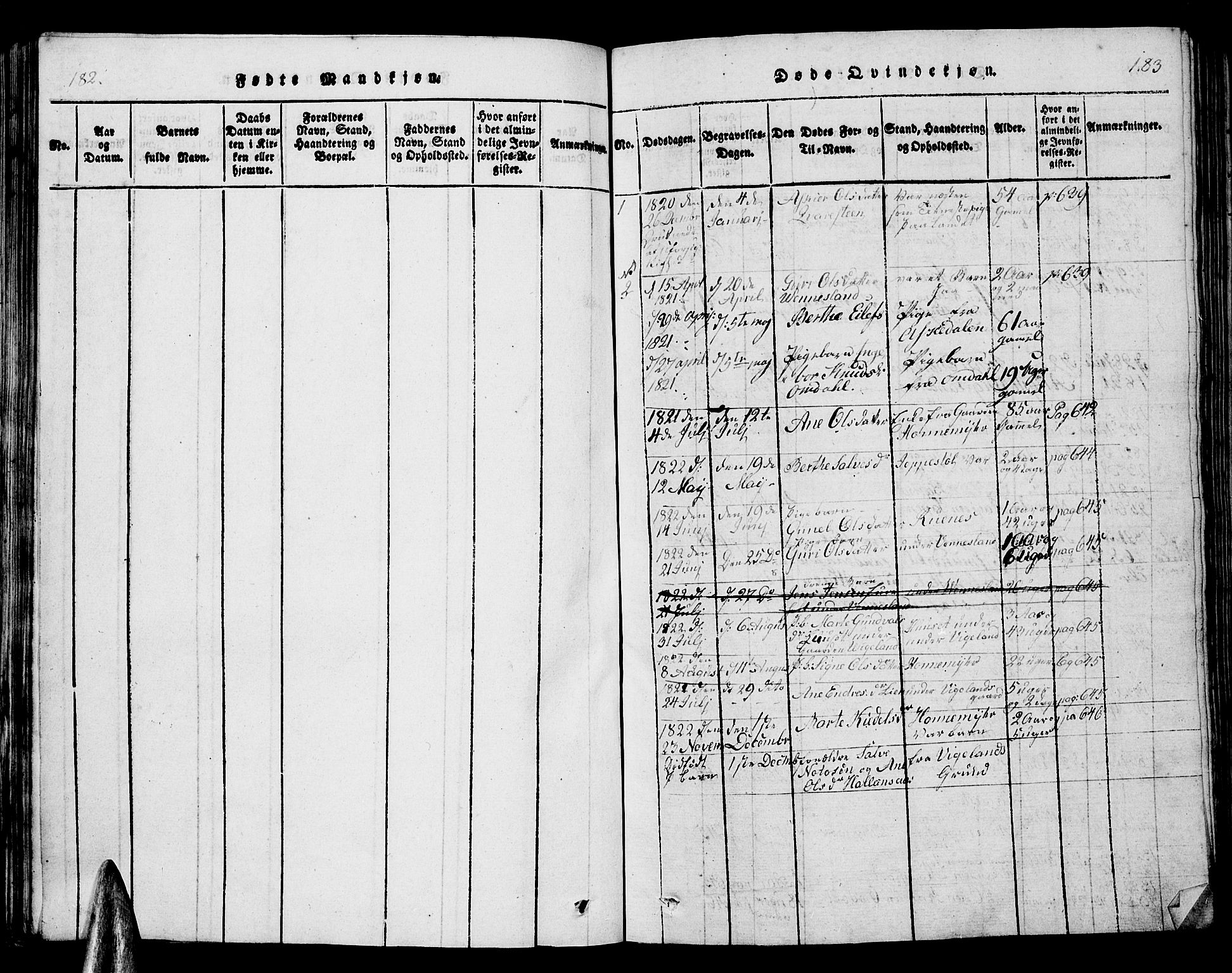 Vennesla sokneprestkontor, SAK/1111-0045/Fb/Fbb/L0001: Parish register (copy) no. B 1, 1820-1834, p. 182-183