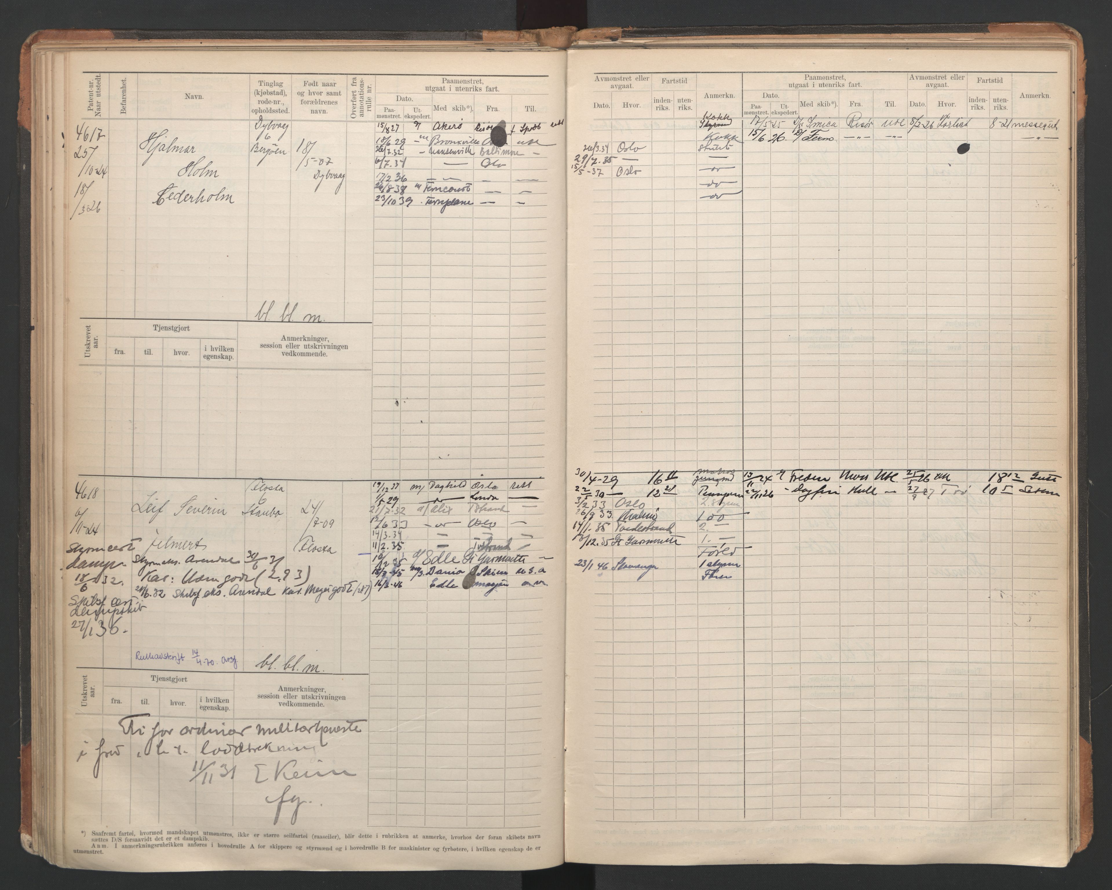 Tvedestrand mønstringskrets, AV/SAK-2031-0011/F/Fb/L0007: Hovedrulle A nr 4410-4803, R-8, 1912-1948, p. 109