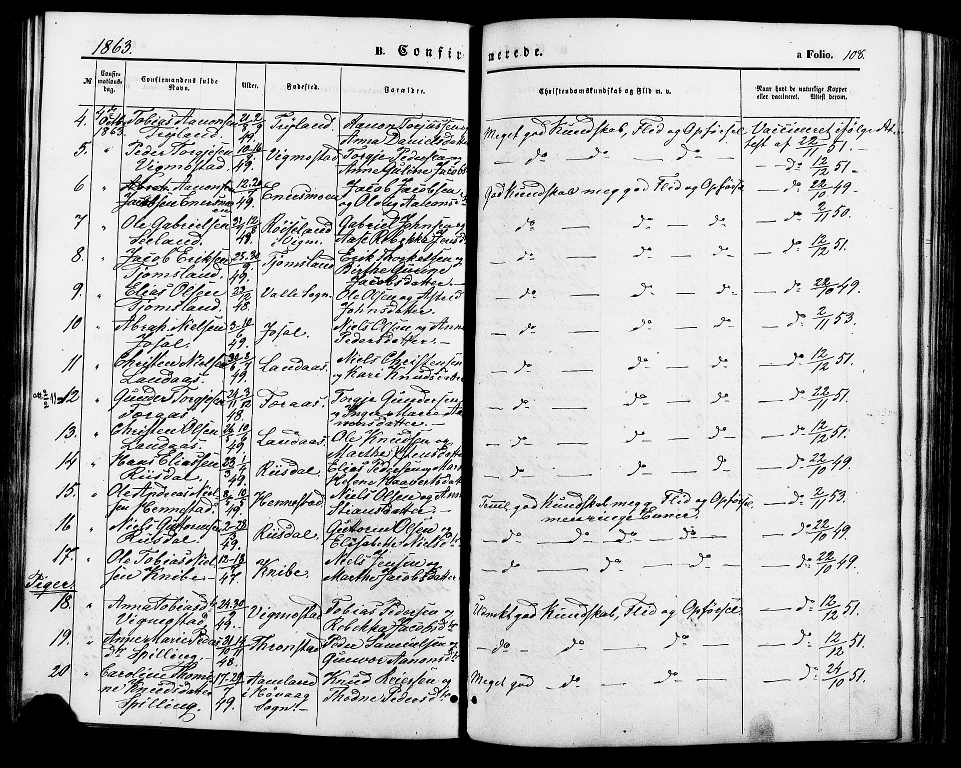 Nord-Audnedal sokneprestkontor, AV/SAK-1111-0032/F/Fa/Fab/L0002: Parish register (official) no. A 2, 1859-1882, p. 108