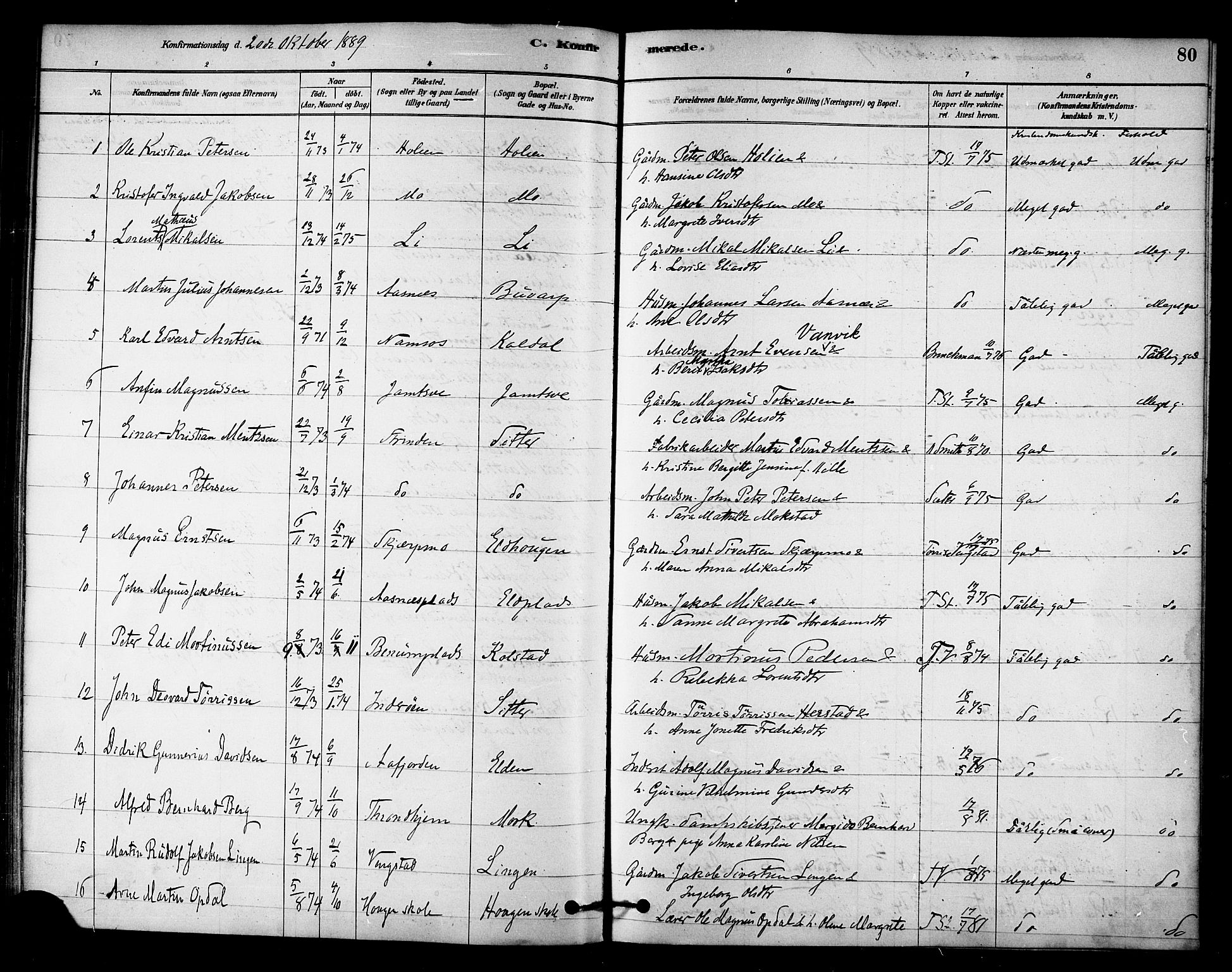 Ministerialprotokoller, klokkerbøker og fødselsregistre - Nord-Trøndelag, SAT/A-1458/742/L0408: Parish register (official) no. 742A01, 1878-1890, p. 80