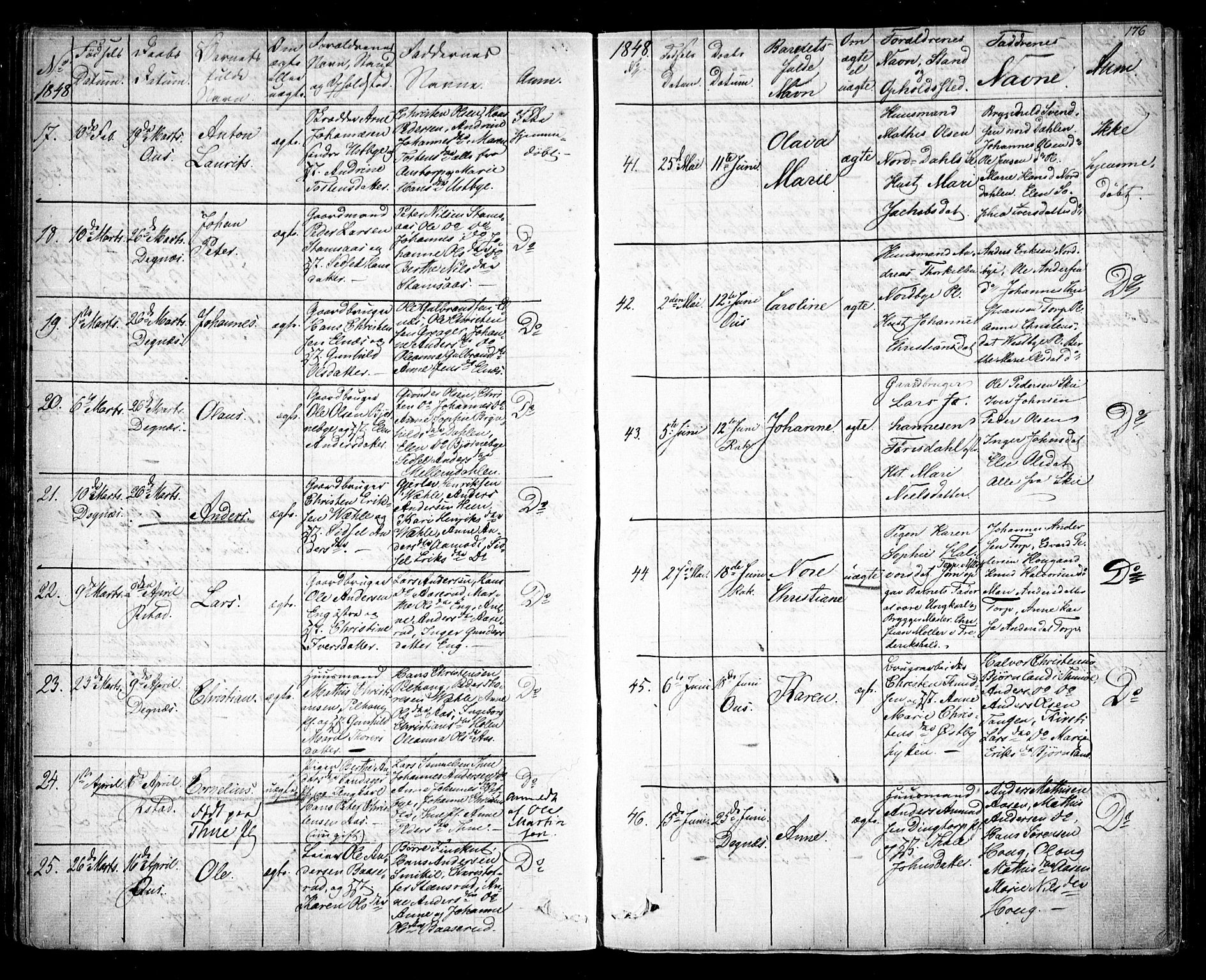 Rakkestad prestekontor Kirkebøker, AV/SAO-A-2008/F/Fa/L0008: Parish register (official) no. I 8, 1842-1849, p. 175-176