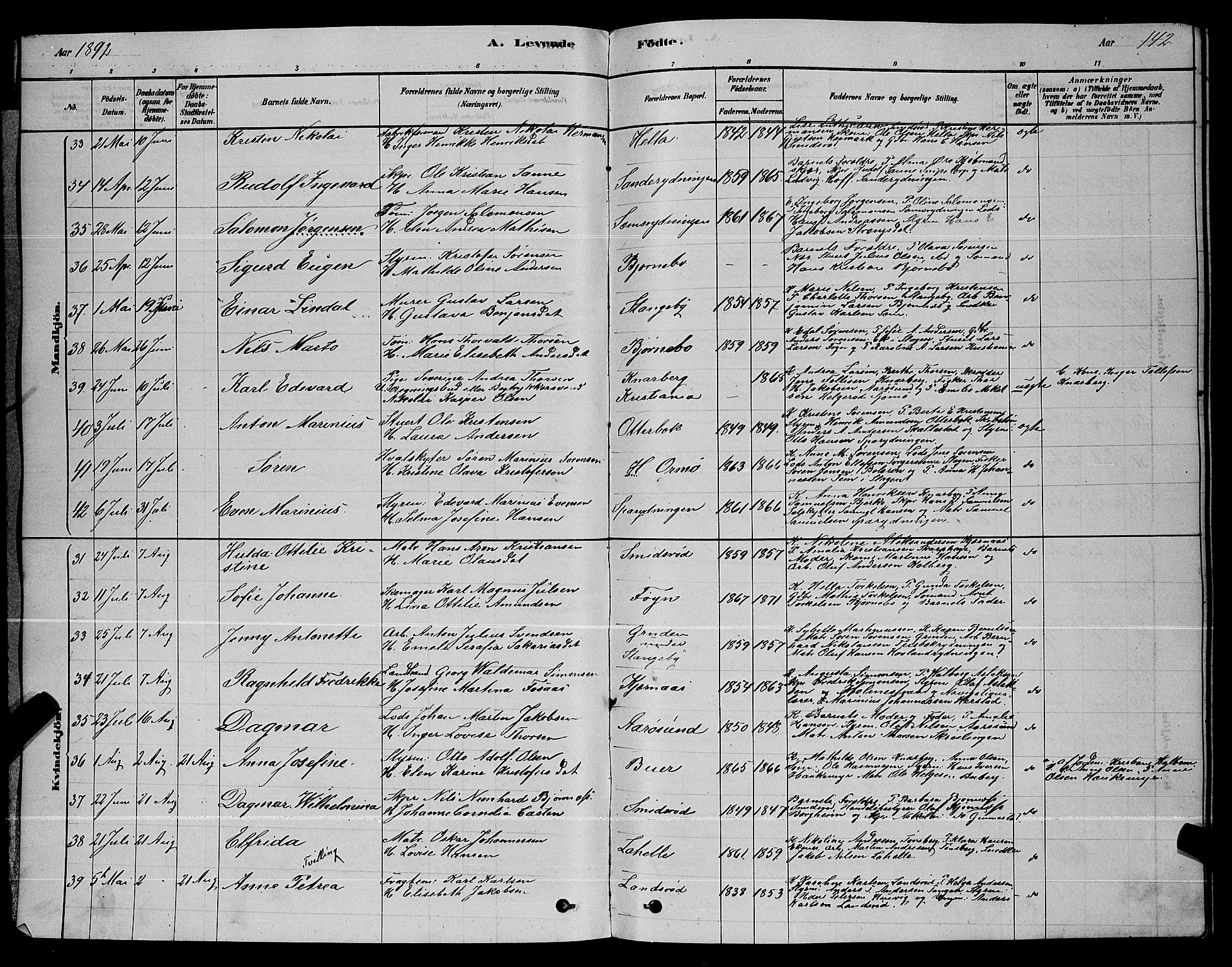 Nøtterøy kirkebøker, SAKO/A-354/G/Ga/L0003: Parish register (copy) no. I 3, 1878-1893, p. 142