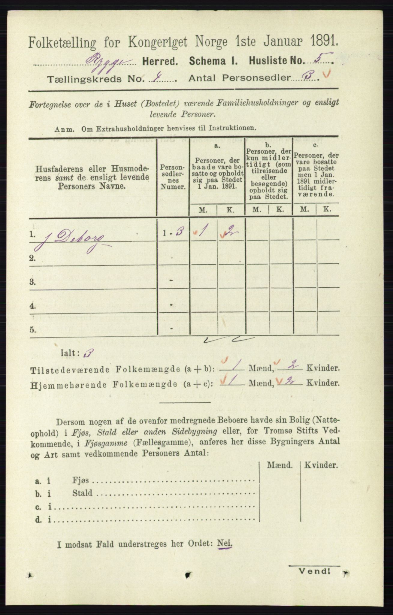 RA, 1891 census for 0136 Rygge, 1891, p. 2160