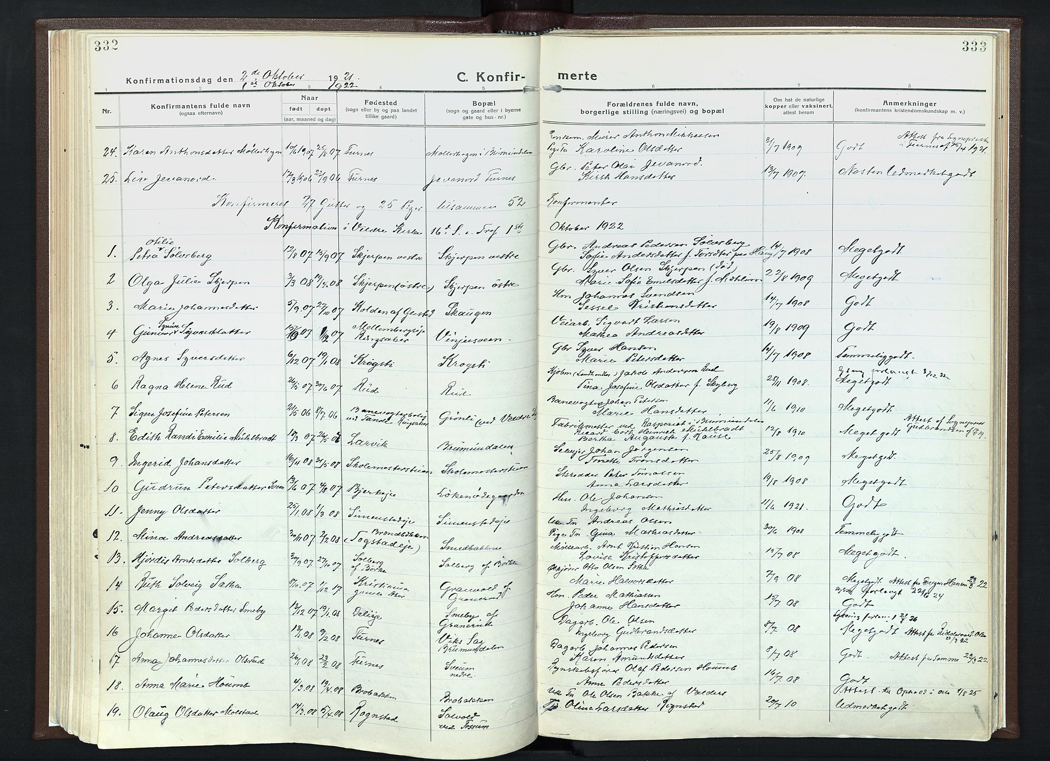 Veldre prestekontor, AV/SAH-PREST-018/K/Ka/L0001: Parish register (official) no. 1, 1921-1934, p. 332-333