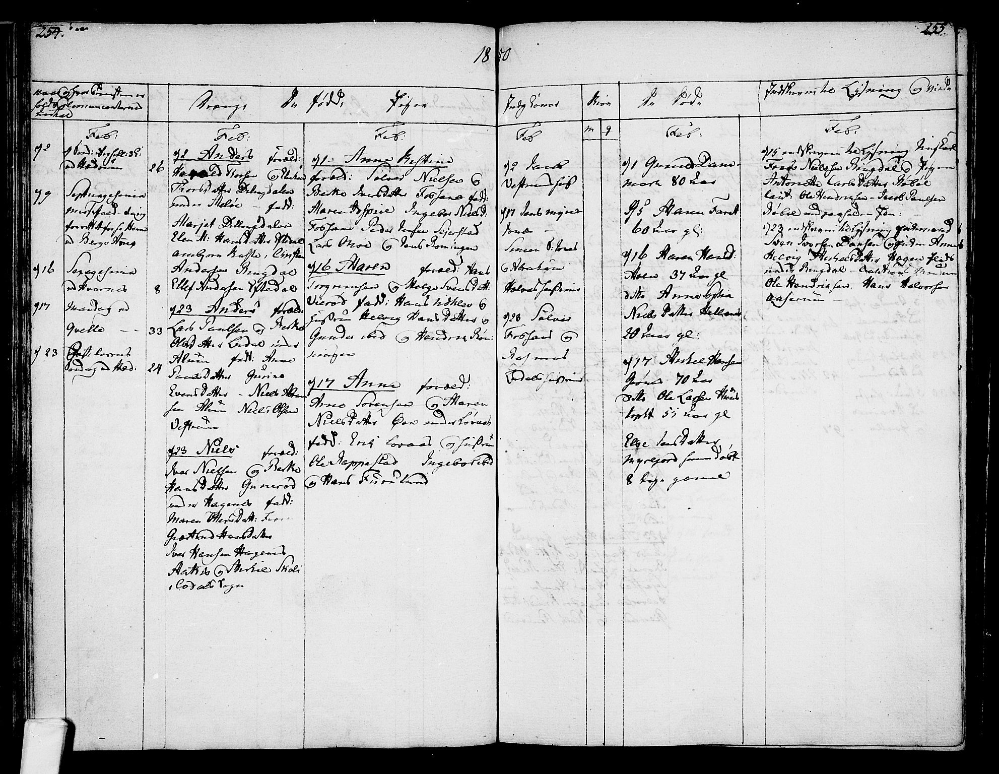 Hedrum kirkebøker, AV/SAKO-A-344/F/Fa/L0002: Parish register (official) no. I 2, 1785-1807, p. 254-255