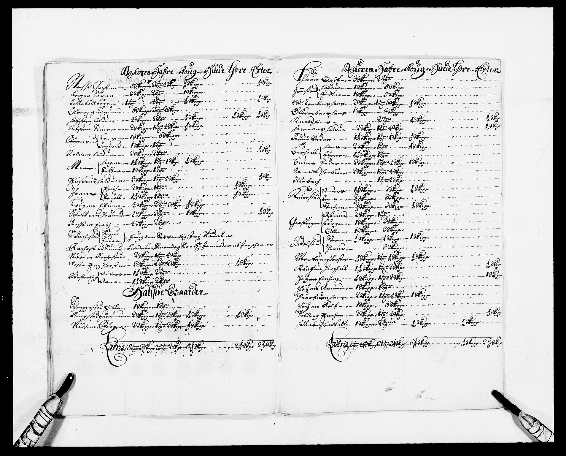 Rentekammeret inntil 1814, Reviderte regnskaper, Fogderegnskap, AV/RA-EA-4092/R11/L0573: Fogderegnskap Nedre Romerike, 1679-1688, p. 133