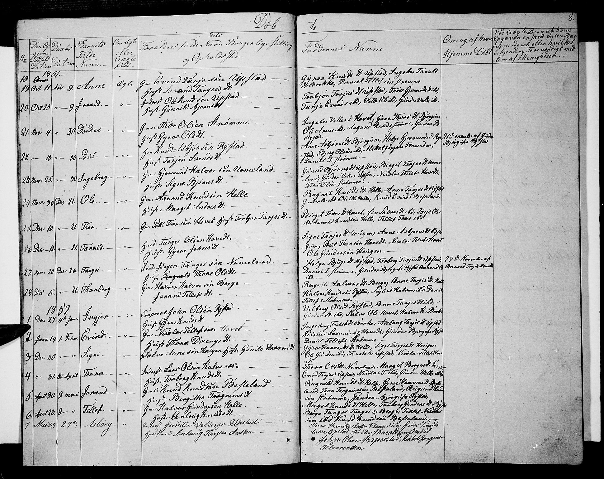 Valle sokneprestkontor, AV/SAK-1111-0044/F/Fb/Fbb/L0001: Parish register (copy) no. B 1, 1848-1875, p. 8