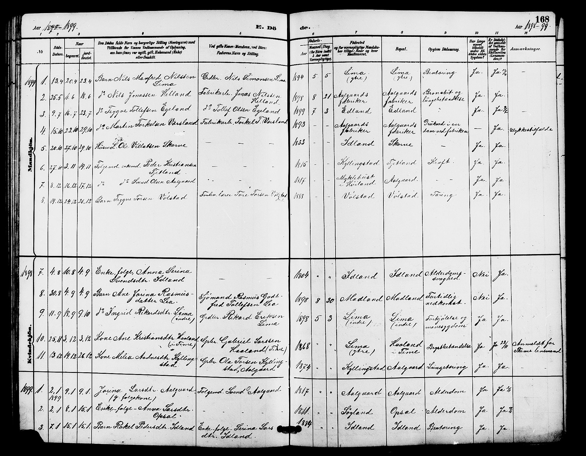 Lye sokneprestkontor, SAST/A-101794/001/30BB/L0008: Parish register (copy) no. B 7, 1887-1901, p. 168