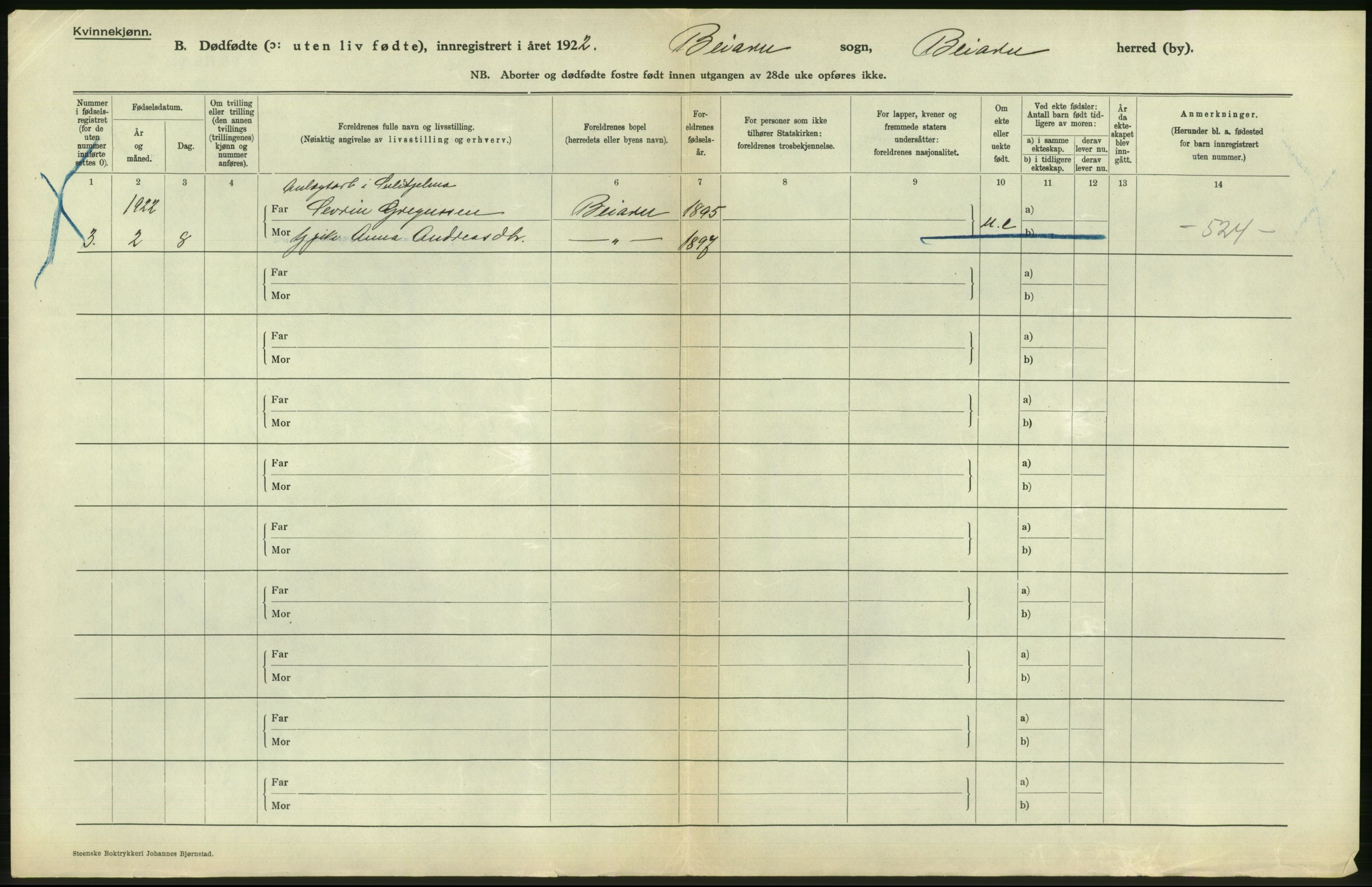 Statistisk sentralbyrå, Sosiodemografiske emner, Befolkning, AV/RA-S-2228/D/Df/Dfc/Dfcb/L0045: Nordland fylke: Gifte, dødfødte. Bygder og byer., 1922, p. 380