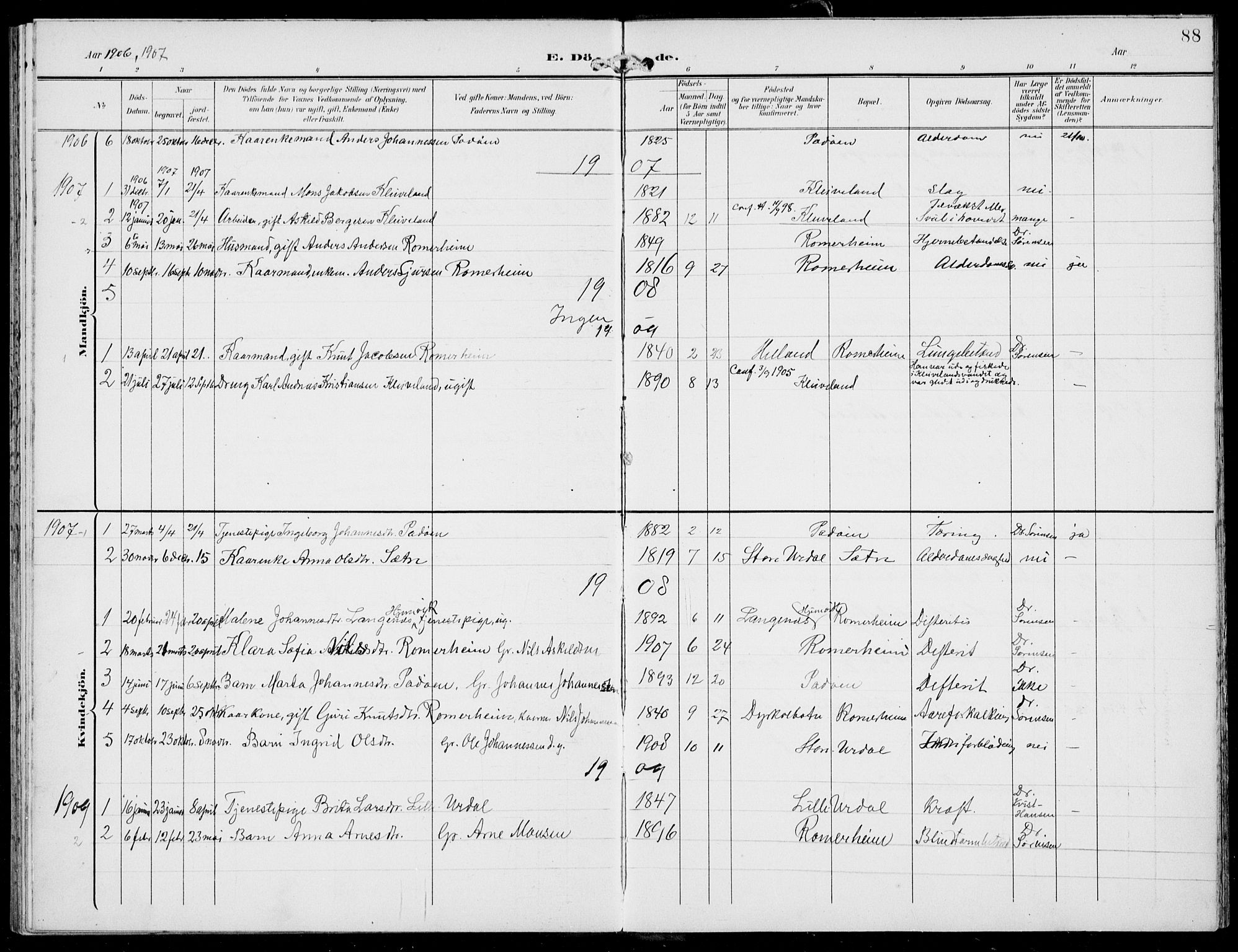 Hosanger sokneprestembete, AV/SAB-A-75801/H/Haa: Parish register (official) no. D  1, 1896-1922, p. 88