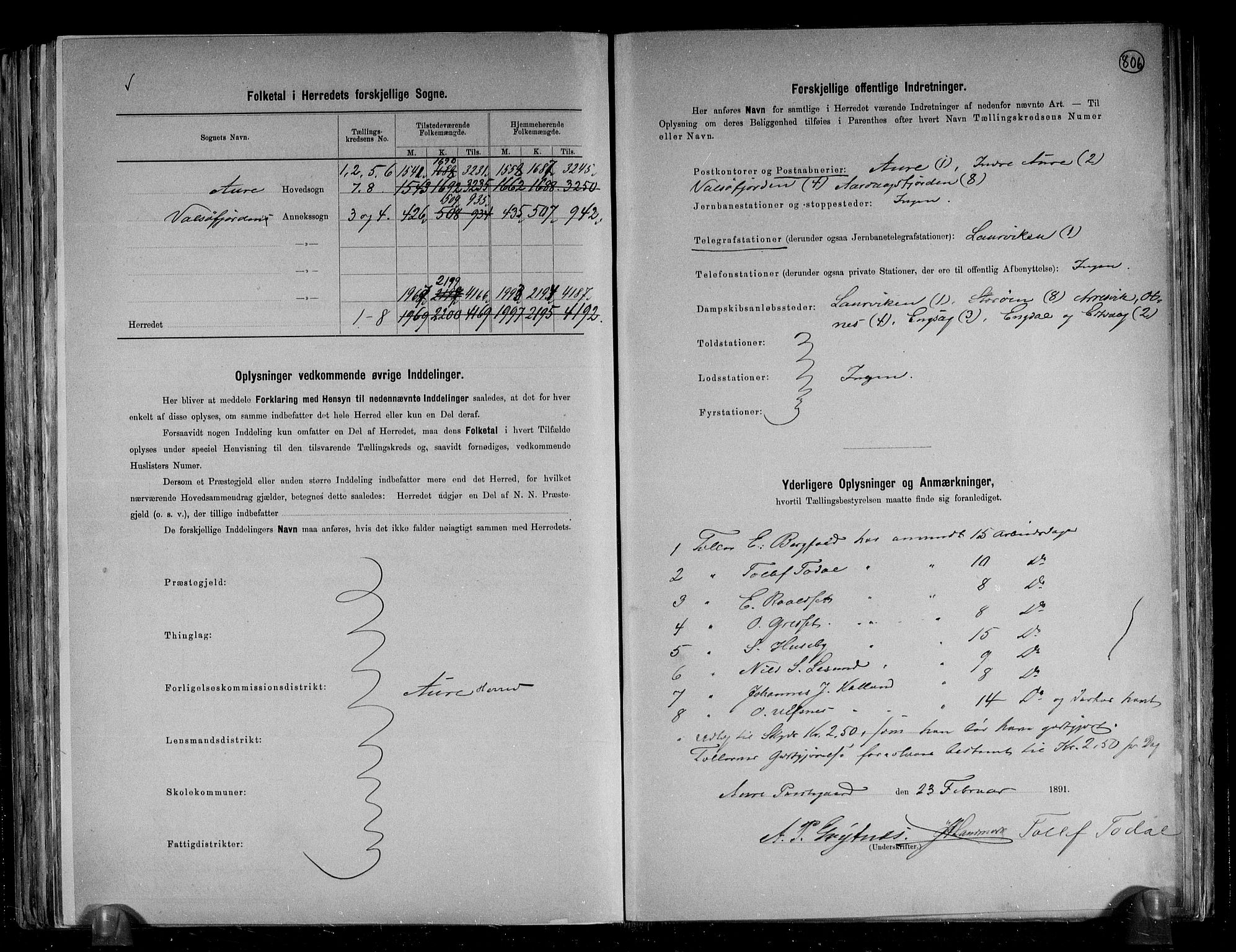 RA, 1891 census for 1569 Aure, 1891, p. 3