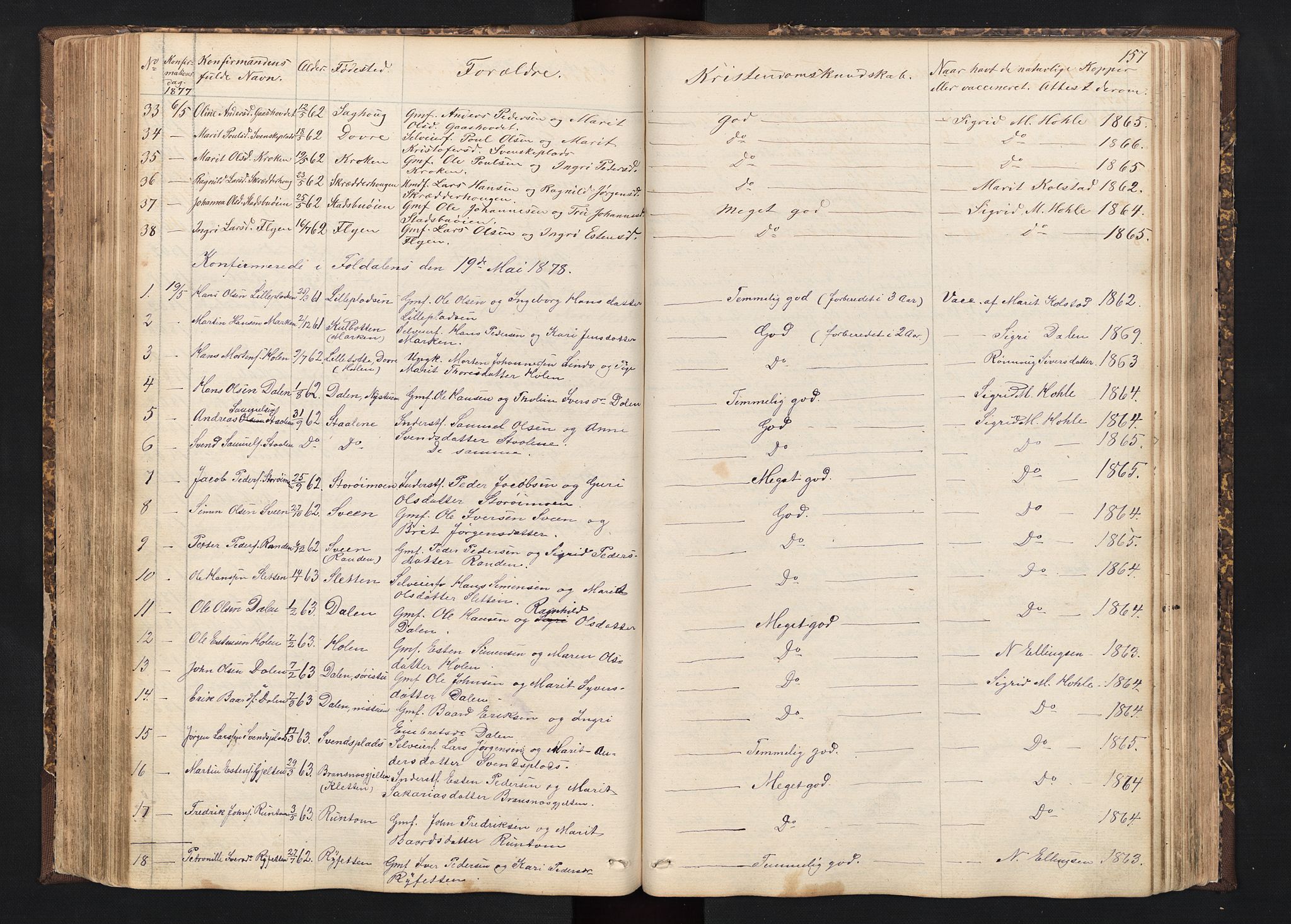 Alvdal prestekontor, SAH/PREST-060/H/Ha/Hab/L0001: Parish register (copy) no. 1, 1857-1893, p. 157