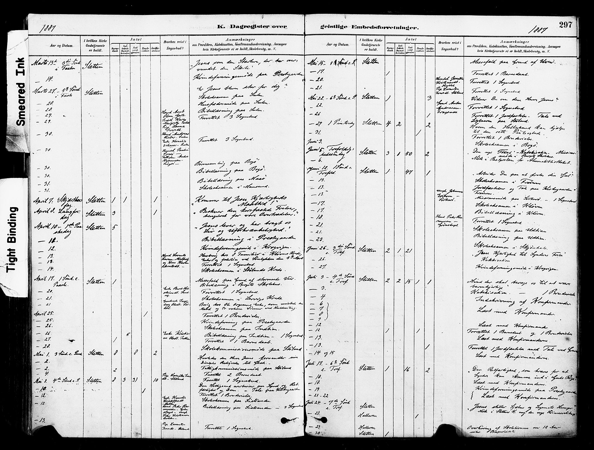 Ministerialprotokoller, klokkerbøker og fødselsregistre - Sør-Trøndelag, AV/SAT-A-1456/640/L0578: Parish register (official) no. 640A03, 1879-1889, p. 297