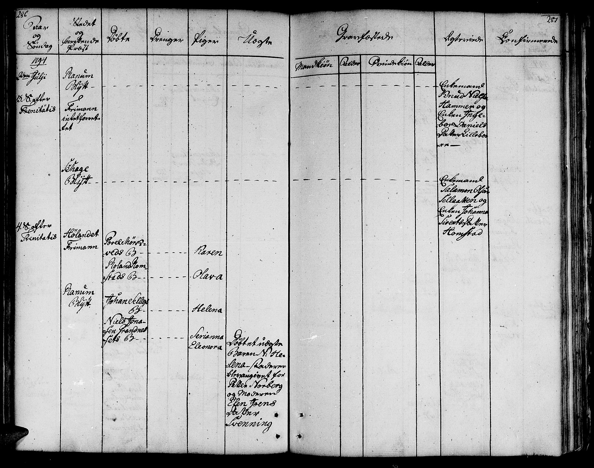 Ministerialprotokoller, klokkerbøker og fødselsregistre - Nord-Trøndelag, AV/SAT-A-1458/764/L0544: Parish register (official) no. 764A04, 1780-1798, p. 286-287