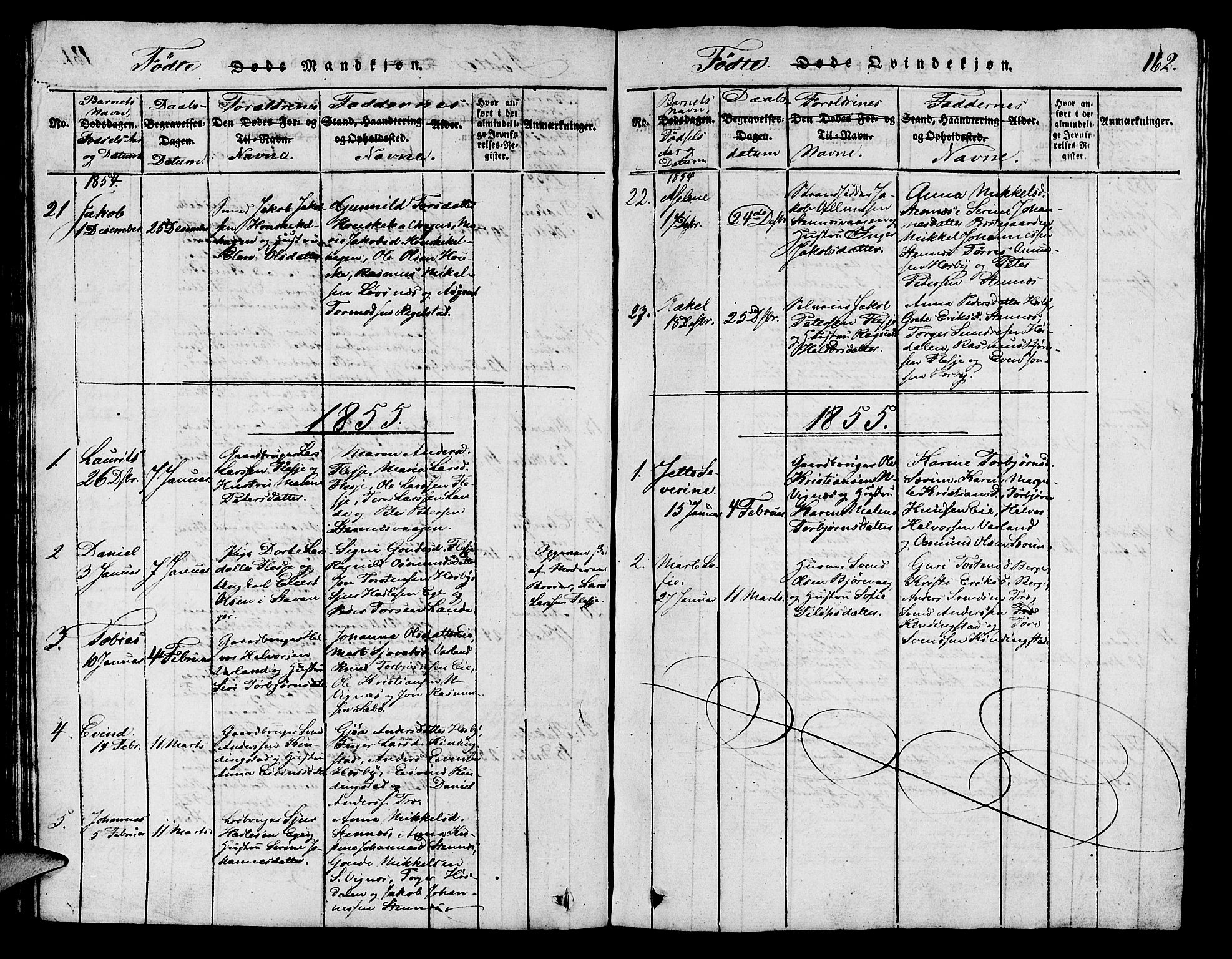 Finnøy sokneprestkontor, SAST/A-101825/H/Ha/Hab/L0001: Parish register (copy) no. B 1, 1816-1856, p. 162