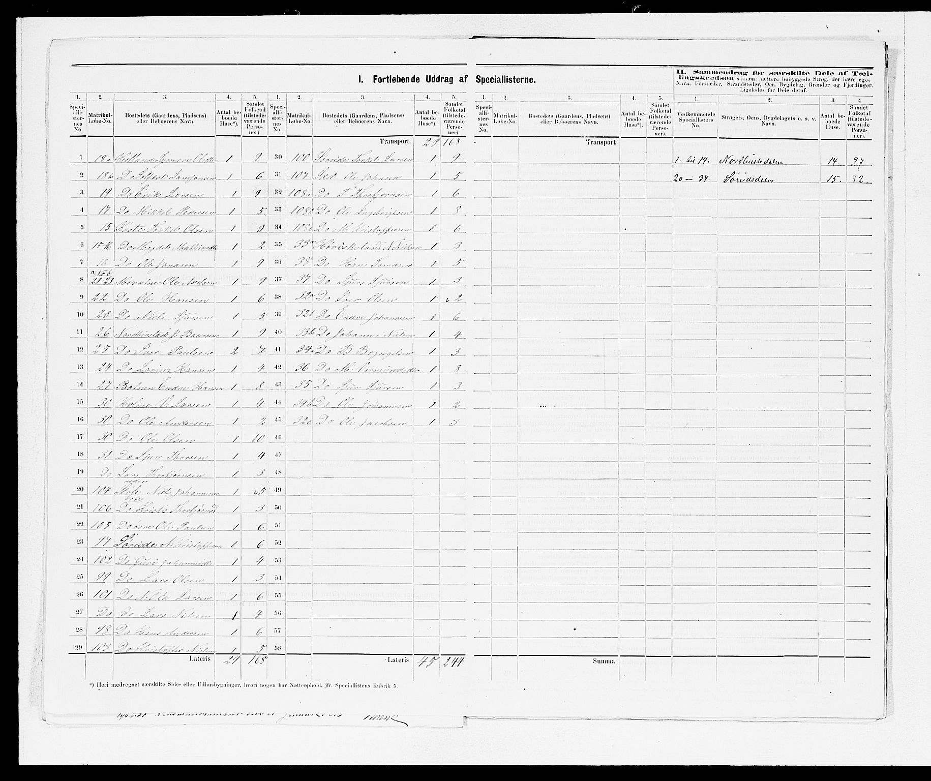 SAB, 1875 census for 1223P Tysnes, 1875, p. 5