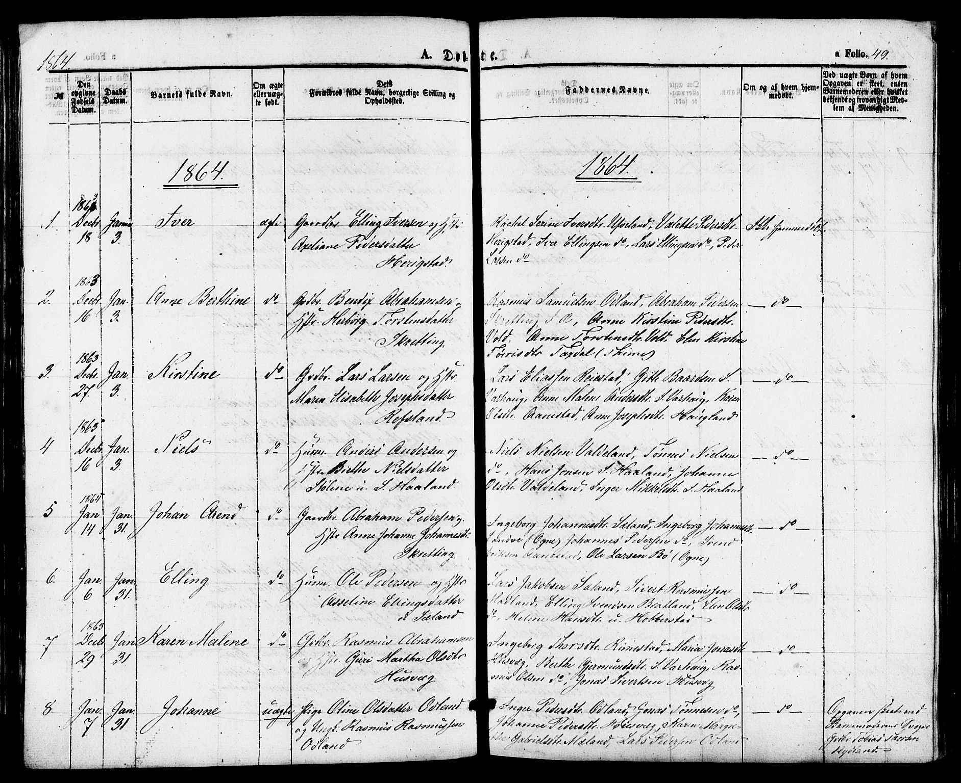 Hå sokneprestkontor, AV/SAST-A-101801/001/30BA/L0009: Parish register (official) no. A 8, 1855-1878, p. 49