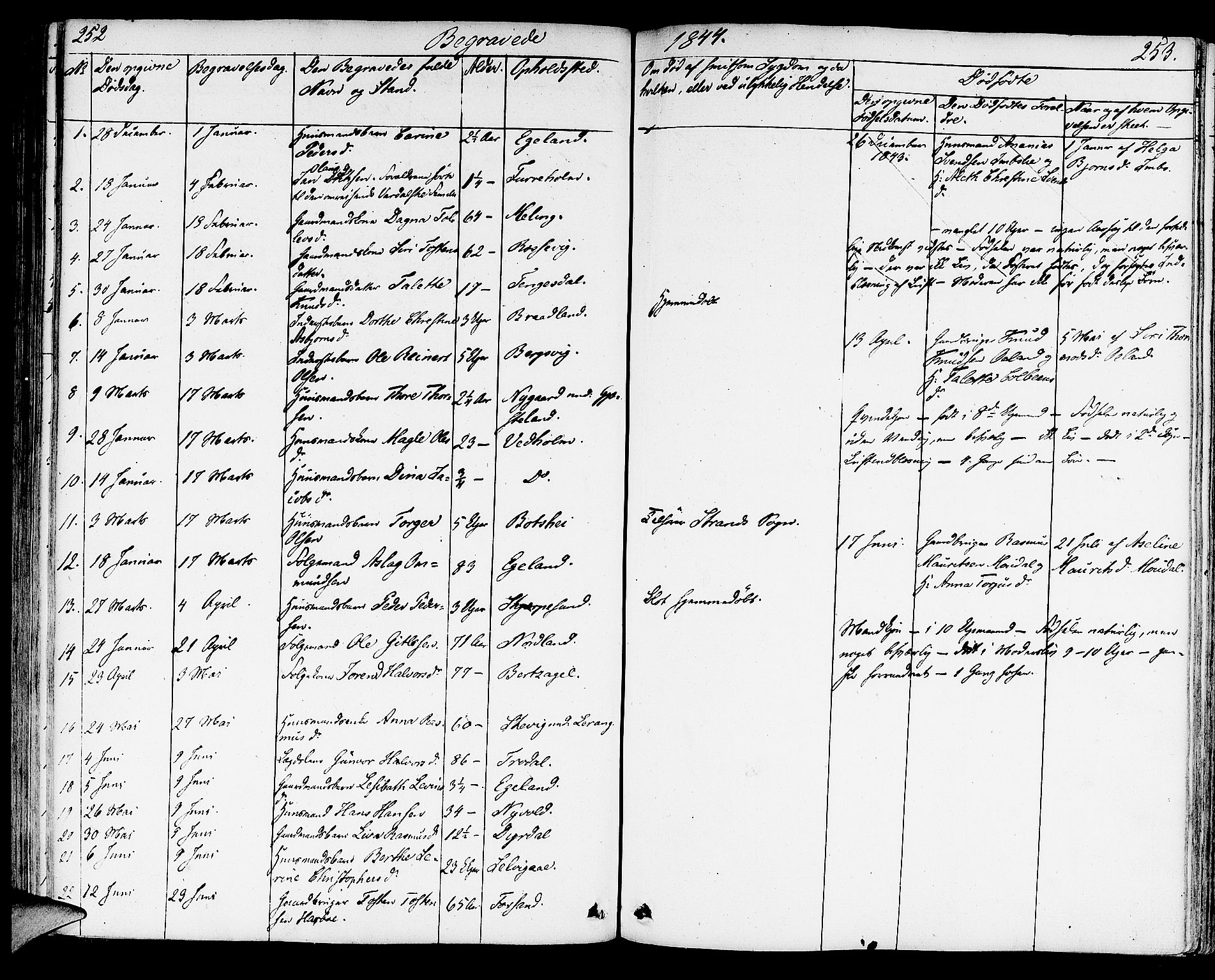 Strand sokneprestkontor, AV/SAST-A-101828/H/Ha/Haa/L0005: Parish register (official) no. A 5, 1833-1854, p. 252-253