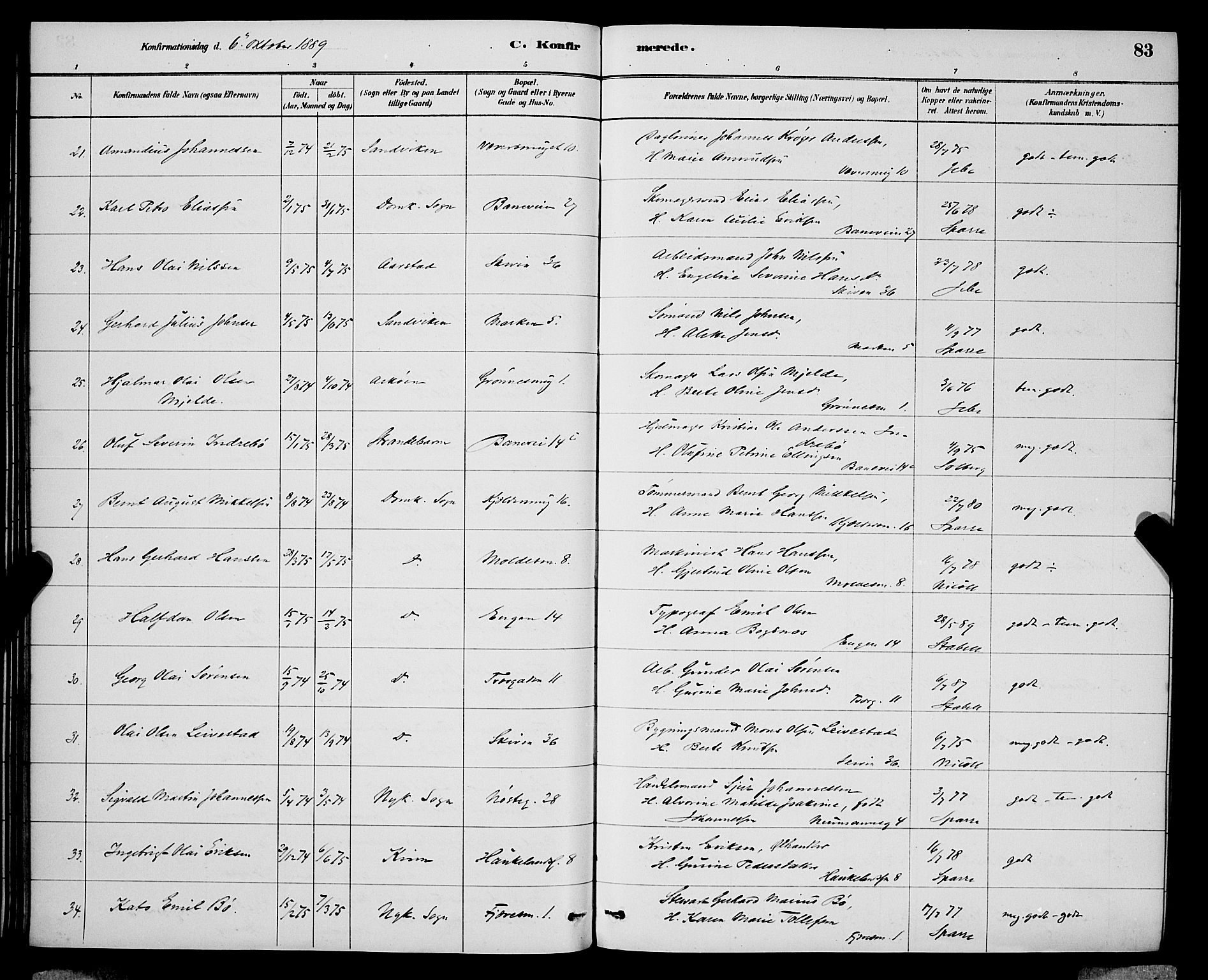 Domkirken sokneprestembete, SAB/A-74801/H/Hab/L0024: Parish register (copy) no. C 4, 1880-1899, p. 83