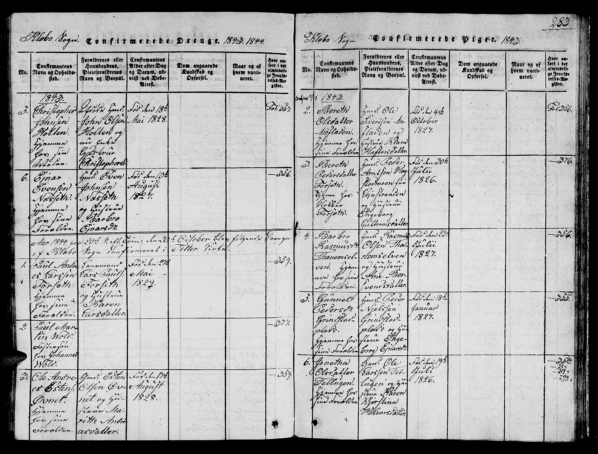 Ministerialprotokoller, klokkerbøker og fødselsregistre - Sør-Trøndelag, SAT/A-1456/618/L0450: Parish register (copy) no. 618C01, 1816-1865, p. 283