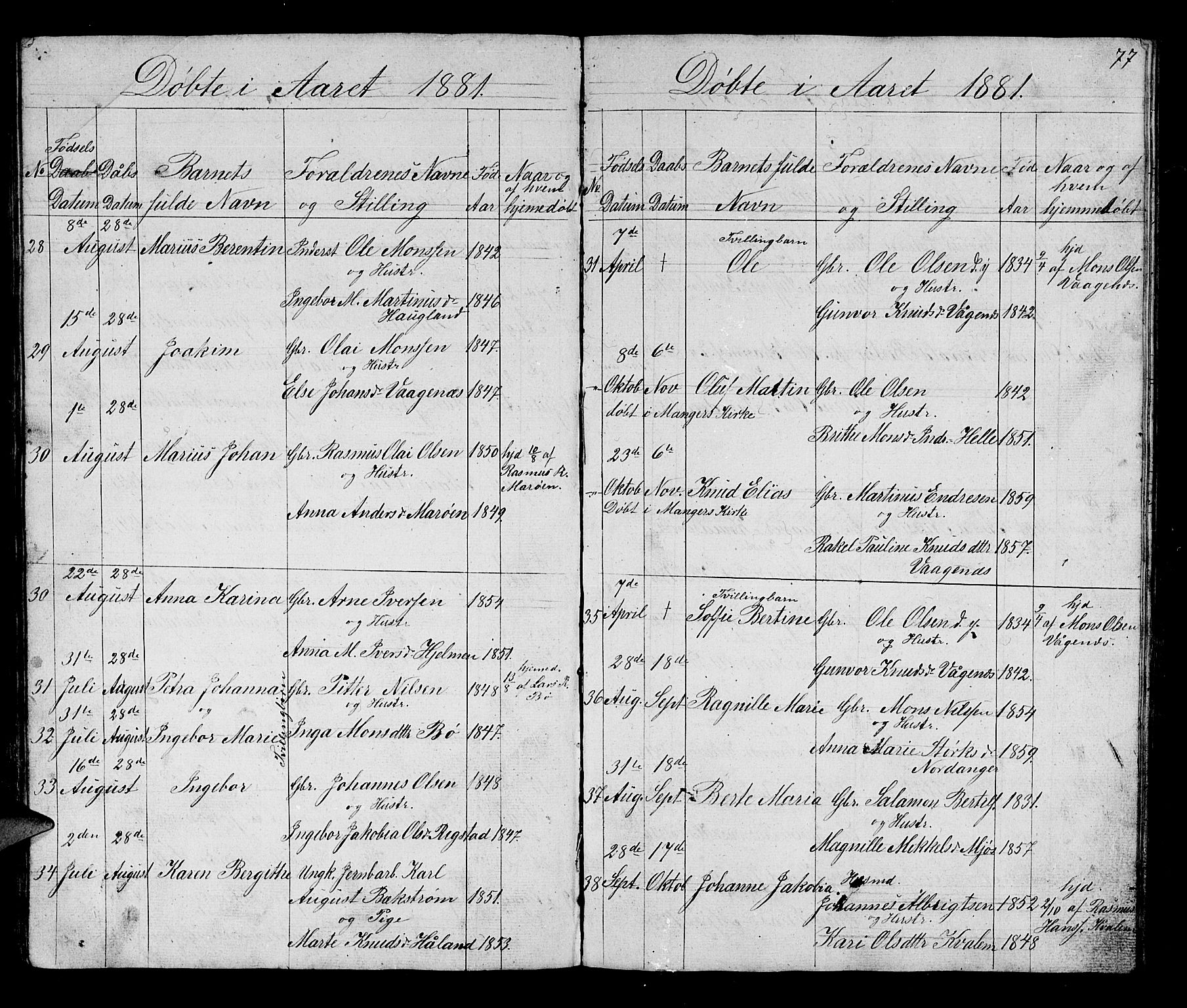 Manger sokneprestembete, AV/SAB-A-76801/H/Hab: Parish register (copy) no. B 1, 1856-1881, p. 77