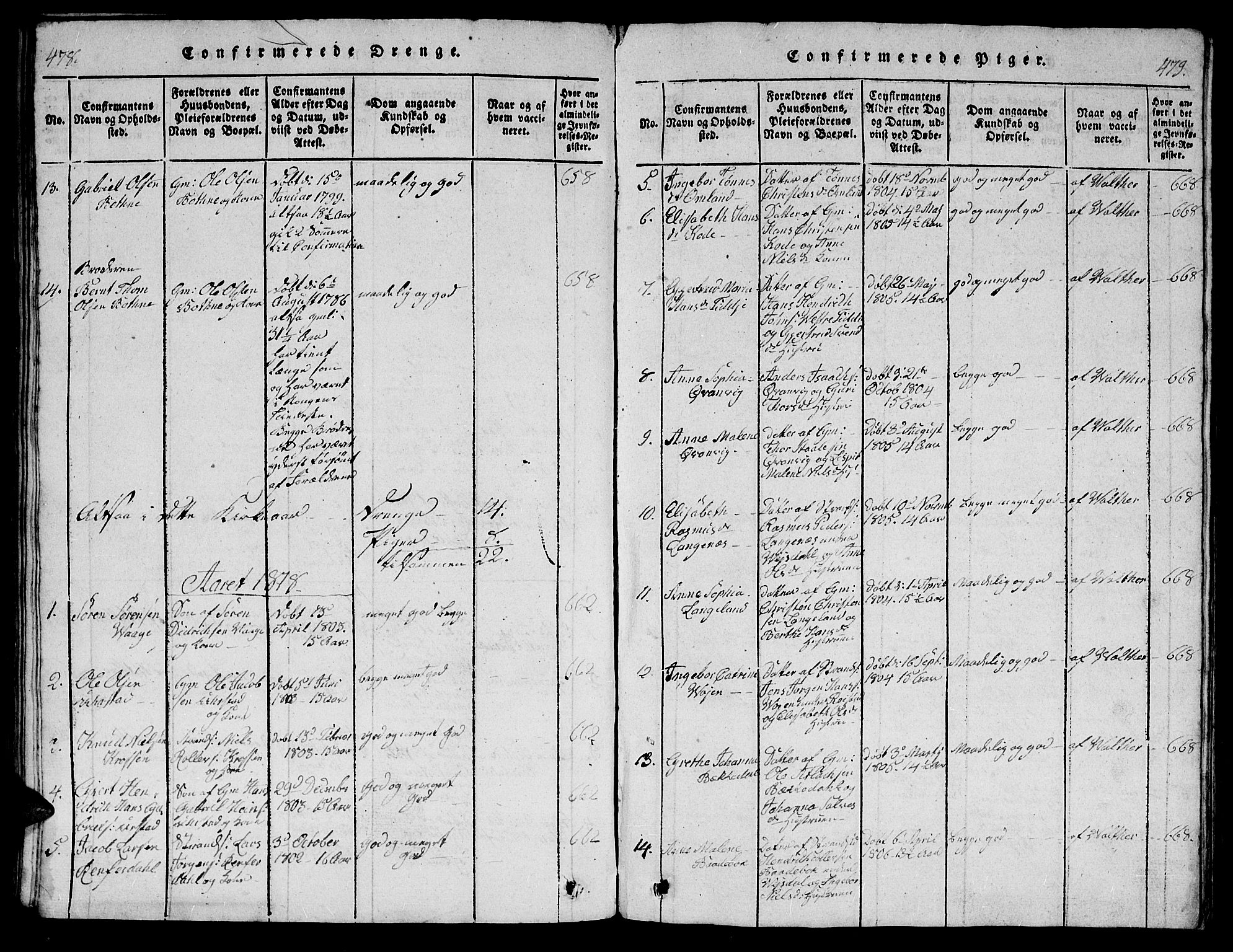 Flekkefjord sokneprestkontor, AV/SAK-1111-0012/F/Fb/Fbb/L0001: Parish register (copy) no. B 1, 1815-1830, p. 478-479