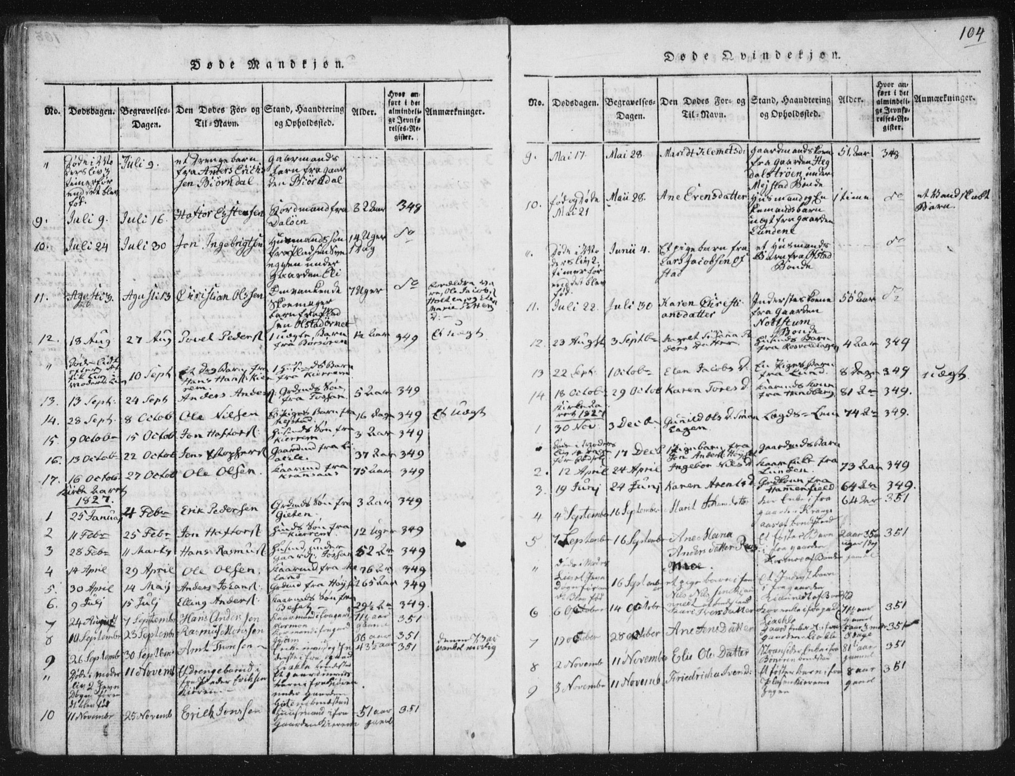 Ministerialprotokoller, klokkerbøker og fødselsregistre - Sør-Trøndelag, SAT/A-1456/665/L0770: Parish register (official) no. 665A05, 1817-1829, p. 104