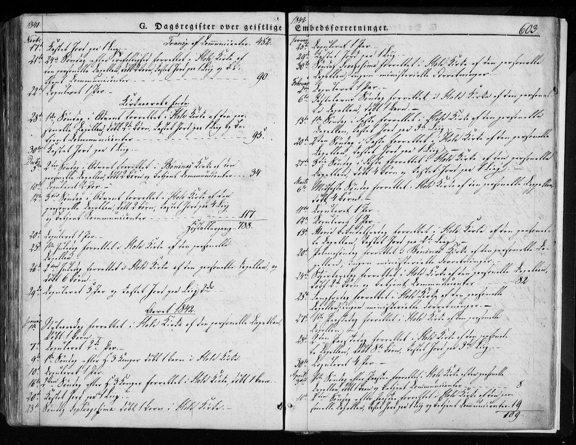 Hole kirkebøker, SAKO/A-228/F/Fa/L0005: Parish register (official) no. I 5, 1833-1851, p. 603