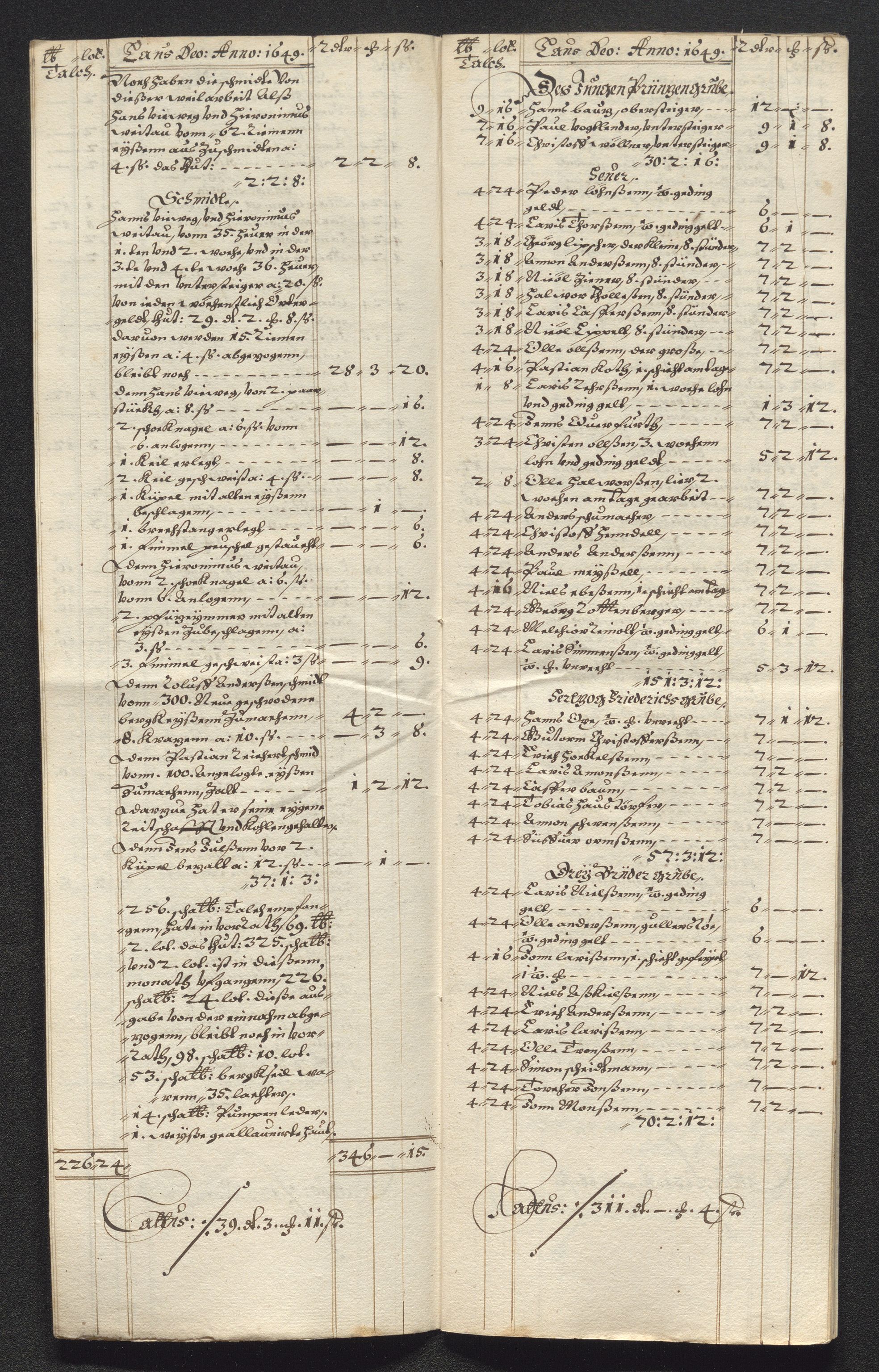 Kongsberg Sølvverk 1623-1816, AV/SAKO-EA-3135/001/D/Dc/Dcd/L0023: Utgiftsregnskap for gruver m.m., 1649, p. 502