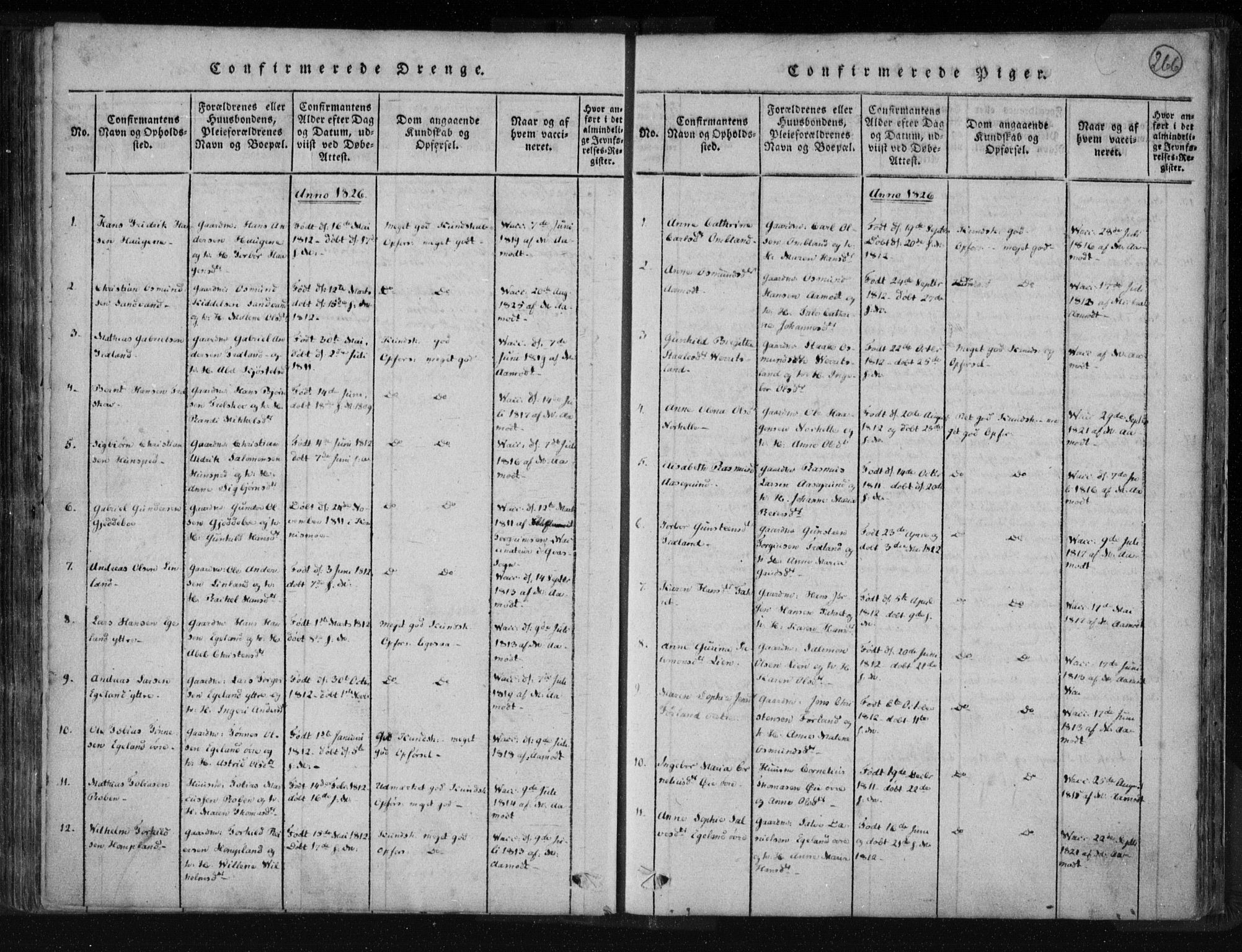 Kvinesdal sokneprestkontor, AV/SAK-1111-0026/F/Fa/Fab/L0003: Parish register (official) no. A 3, 1815-1829, p. 266