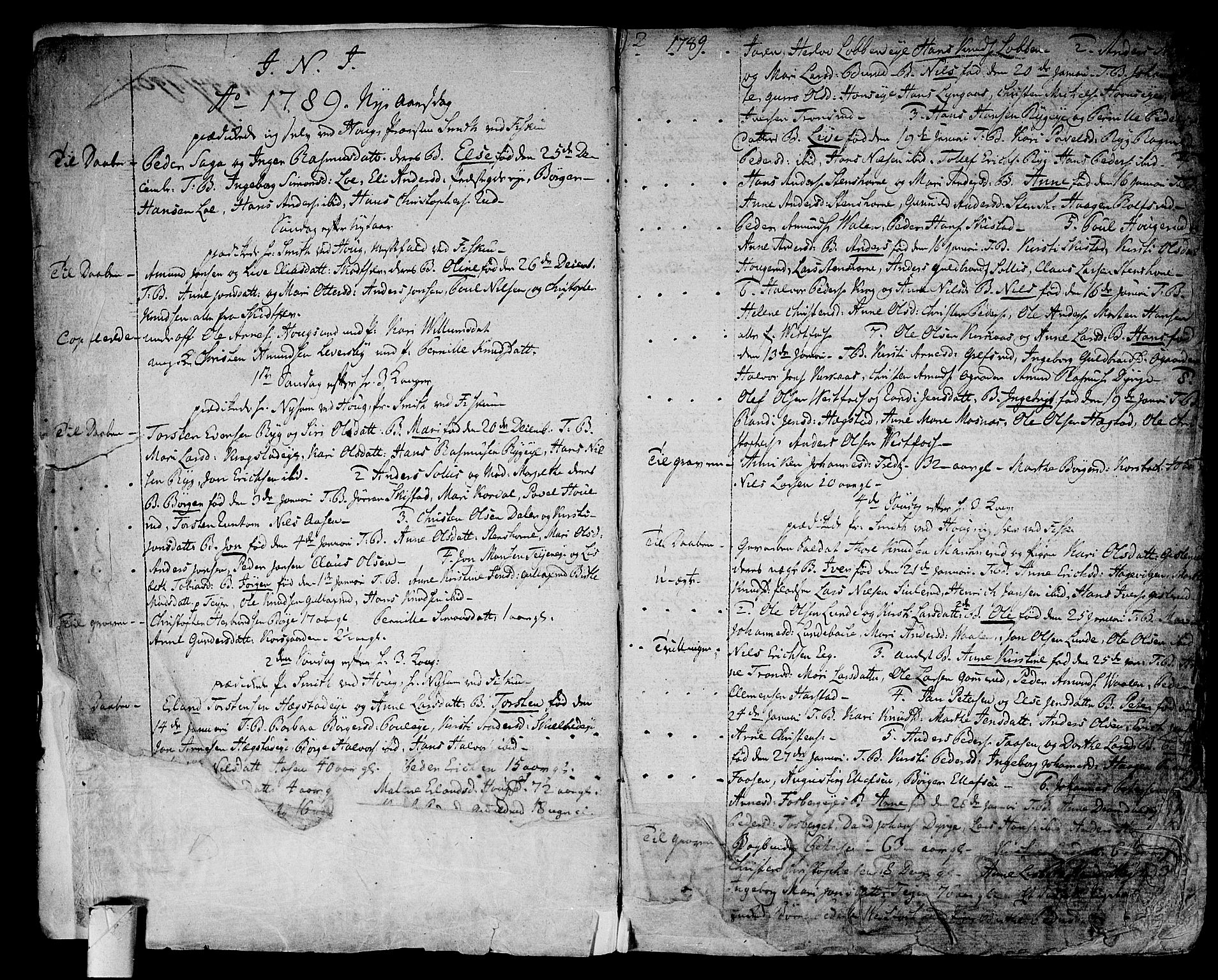 Eiker kirkebøker, SAKO/A-4/F/Fa/L0009: Parish register (official) no. I 9, 1789-1806, p. 1-2