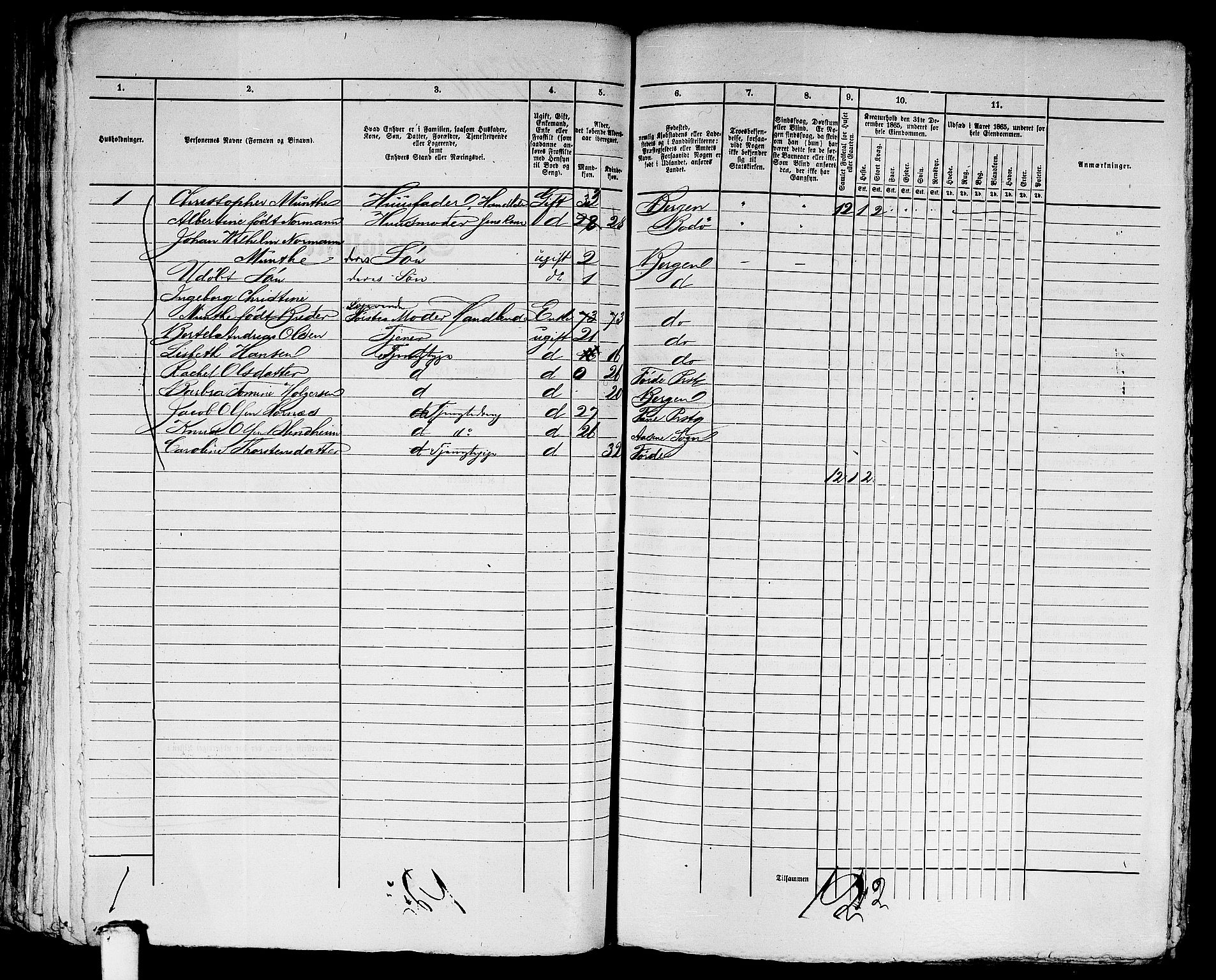 RA, 1865 census for Bergen, 1865, p. 4756