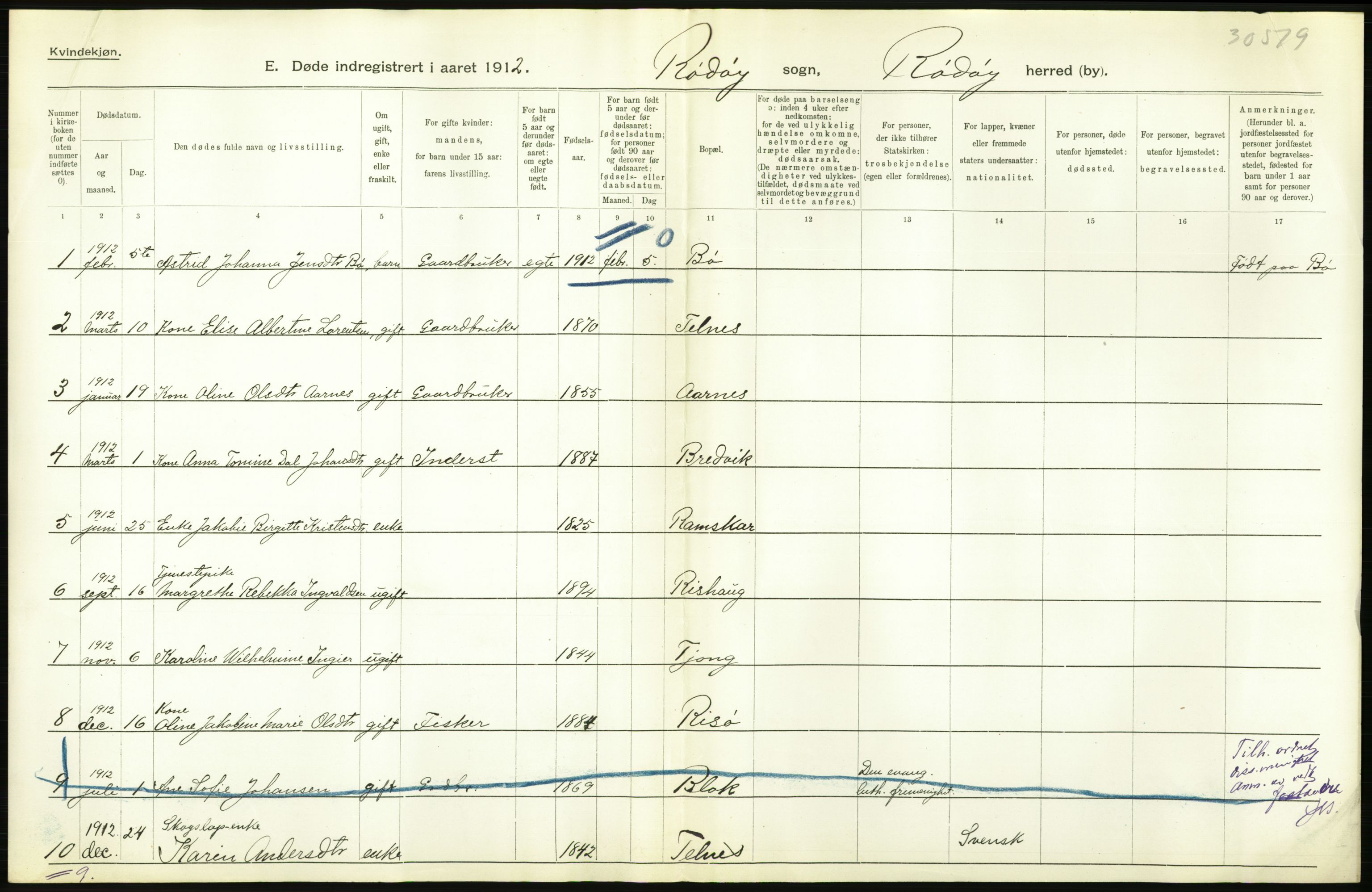 Statistisk sentralbyrå, Sosiodemografiske emner, Befolkning, RA/S-2228/D/Df/Dfb/Dfbb/L0048: Nordlands amt: Døde, dødfødte. Bygder og byer., 1912, p. 518