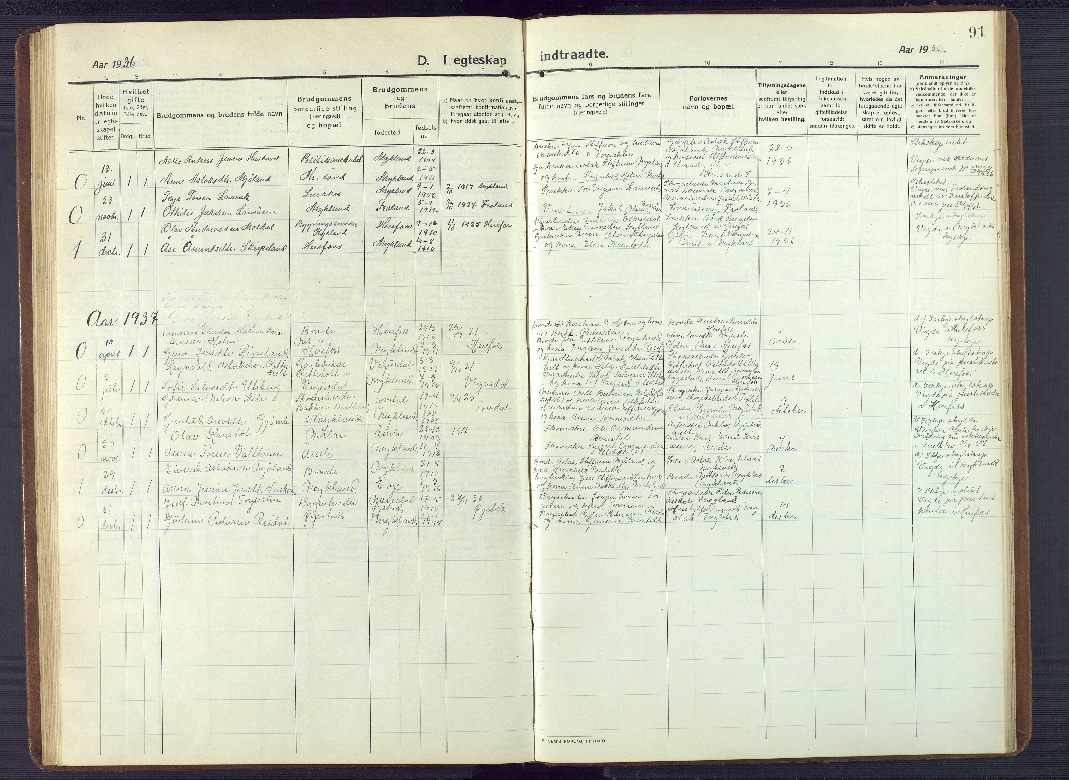 Herefoss sokneprestkontor, AV/SAK-1111-0019/F/Fb/Fbc/L0004: Parish register (copy) no. B 4, 1914-1946, p. 91