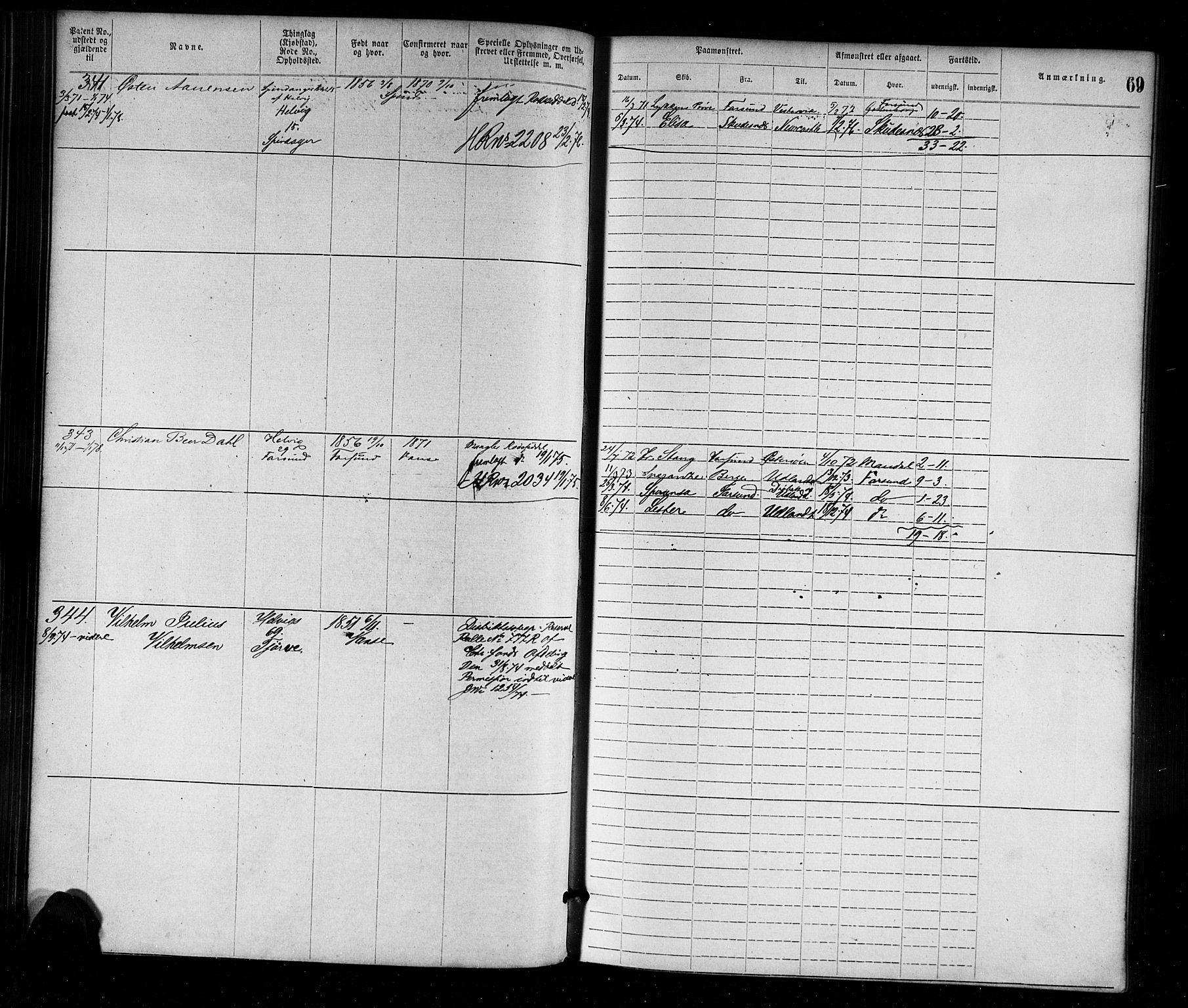 Farsund mønstringskrets, AV/SAK-2031-0017/F/Fa/L0001: Annotasjonsrulle nr 1-1920 med register, M-1, 1869-1877, p. 96