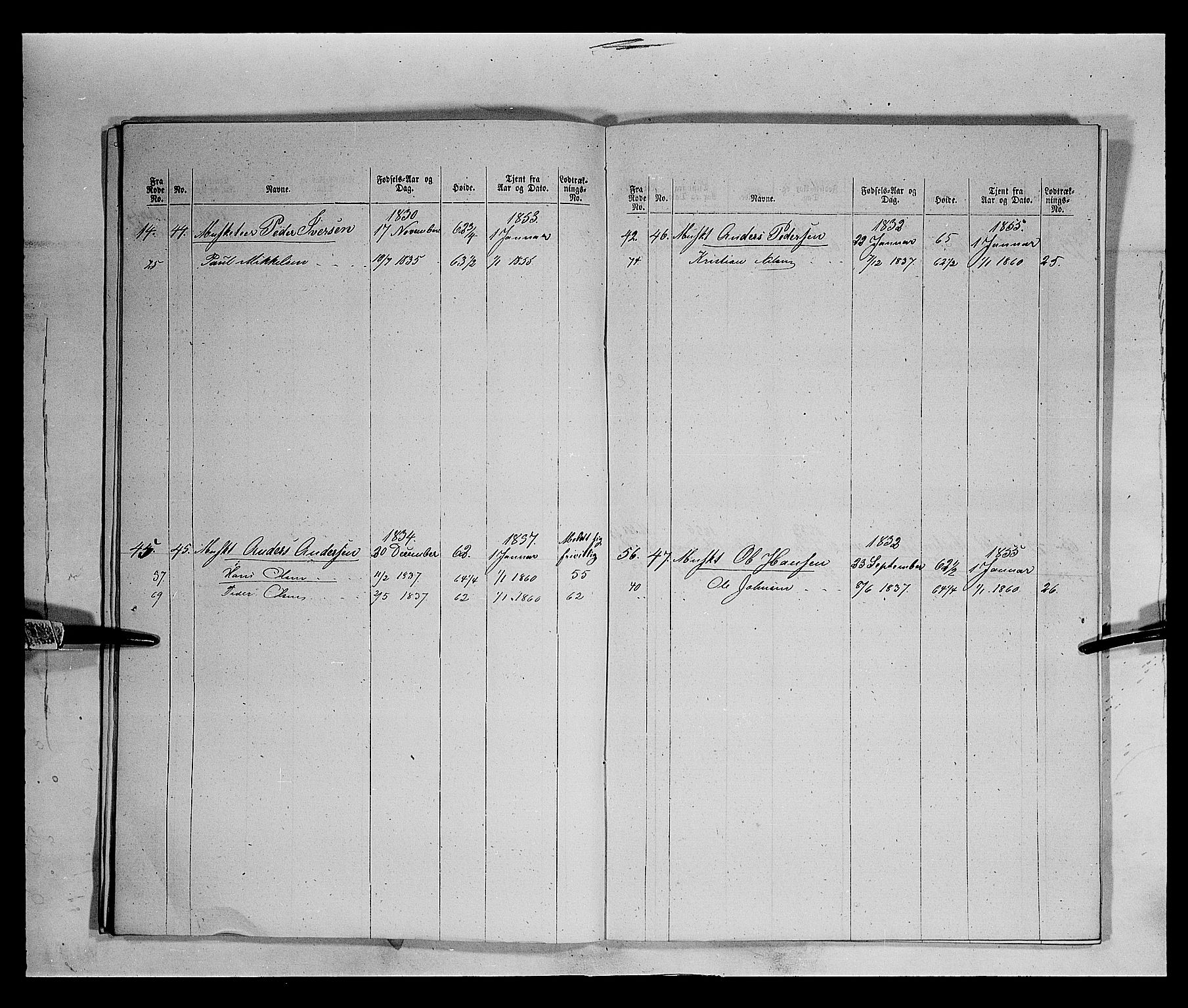 Fylkesmannen i Oppland, AV/SAH-FYO-002/1/K/Kb/L1161: Valderske nasjonale musketérkorps - Vangske kompani og Hadelandske kompani av Akershusiske nasjonale musketérkorps, 1818-1860, p. 3122