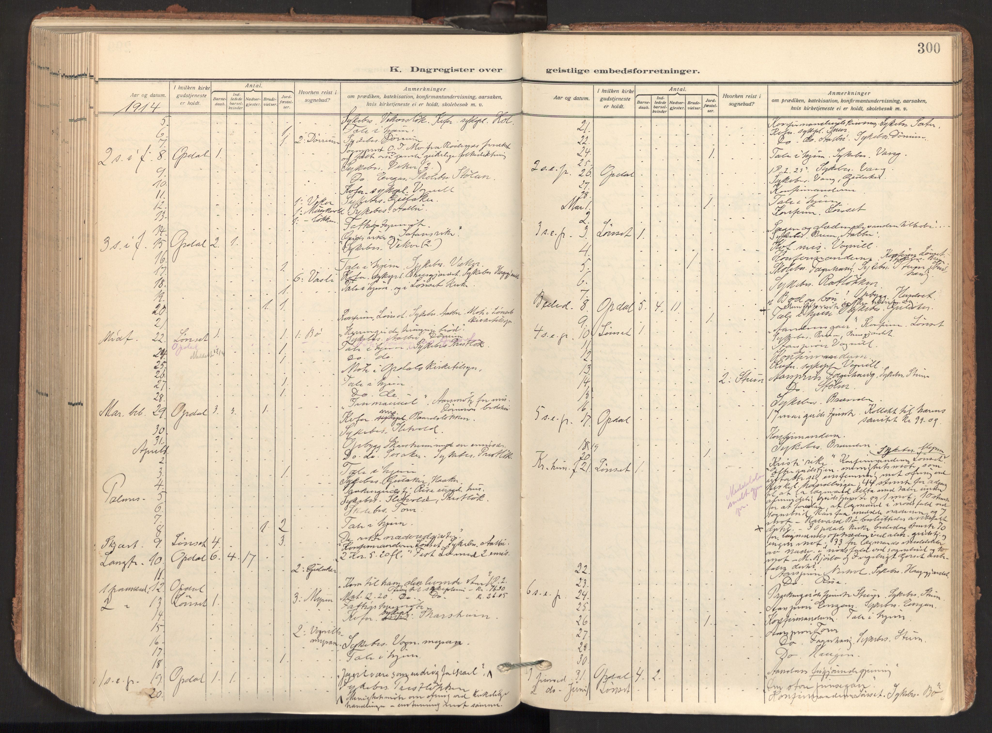 Ministerialprotokoller, klokkerbøker og fødselsregistre - Sør-Trøndelag, AV/SAT-A-1456/678/L0909: Parish register (official) no. 678A17, 1912-1930, p. 300