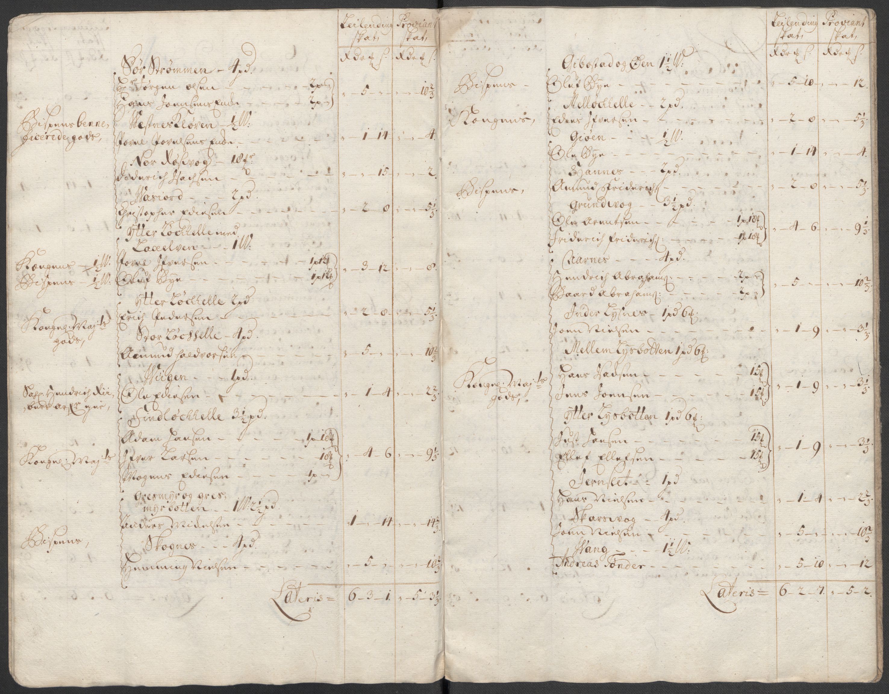 Rentekammeret inntil 1814, Reviderte regnskaper, Fogderegnskap, AV/RA-EA-4092/R68/L4761: Fogderegnskap Senja og Troms, 1715, p. 33