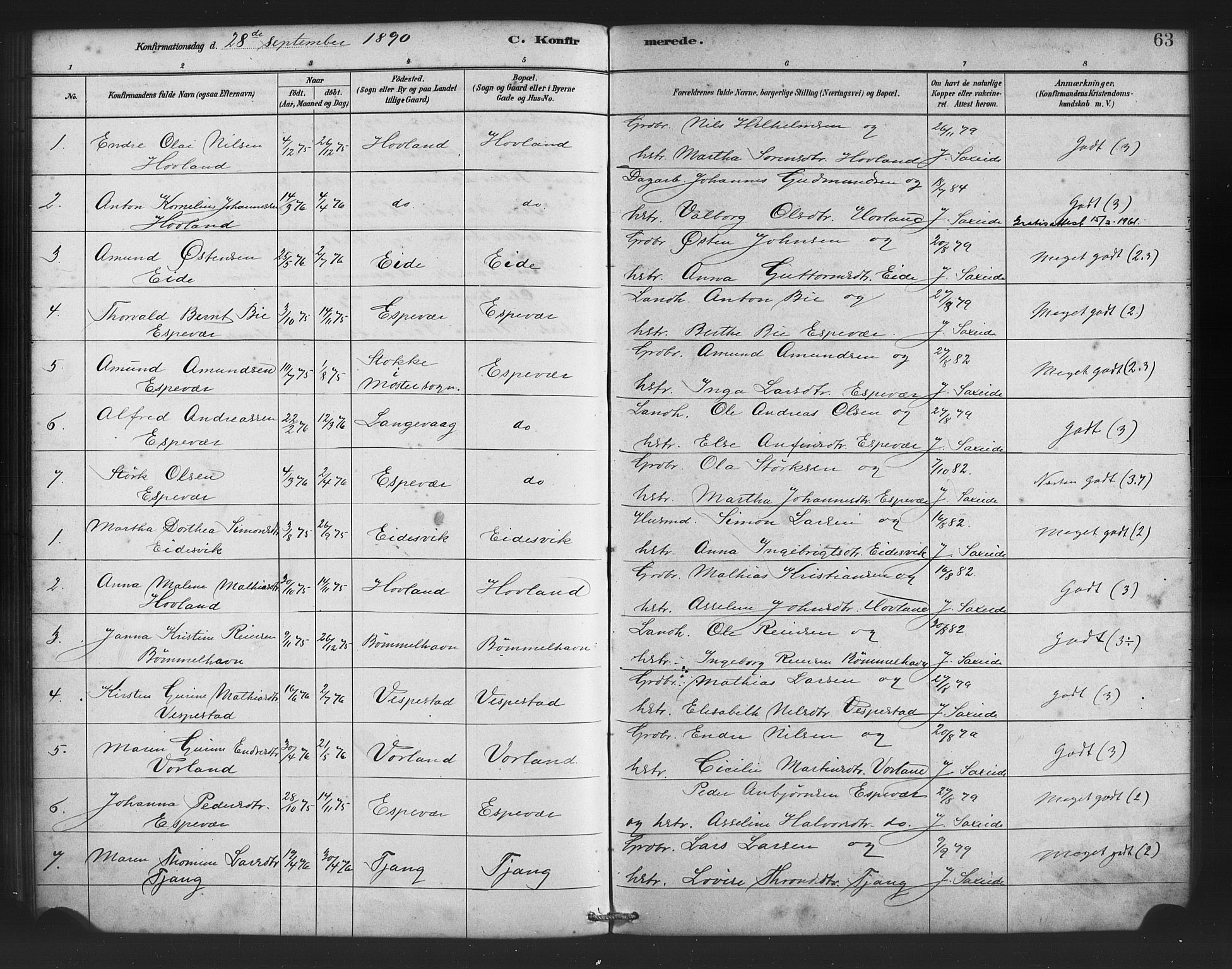 Finnås sokneprestembete, SAB/A-99925/H/Ha/Haa/Haad/L0001: Parish register (official) no. D 1, 1880-1894, p. 63