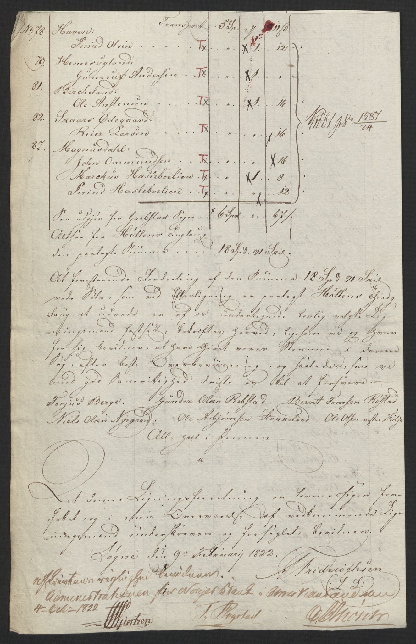 Sølvskatten 1816, NOBA/SOLVSKATTEN/A/L0031: Bind 33: Mandal fogderi, 1816-1822, p. 94
