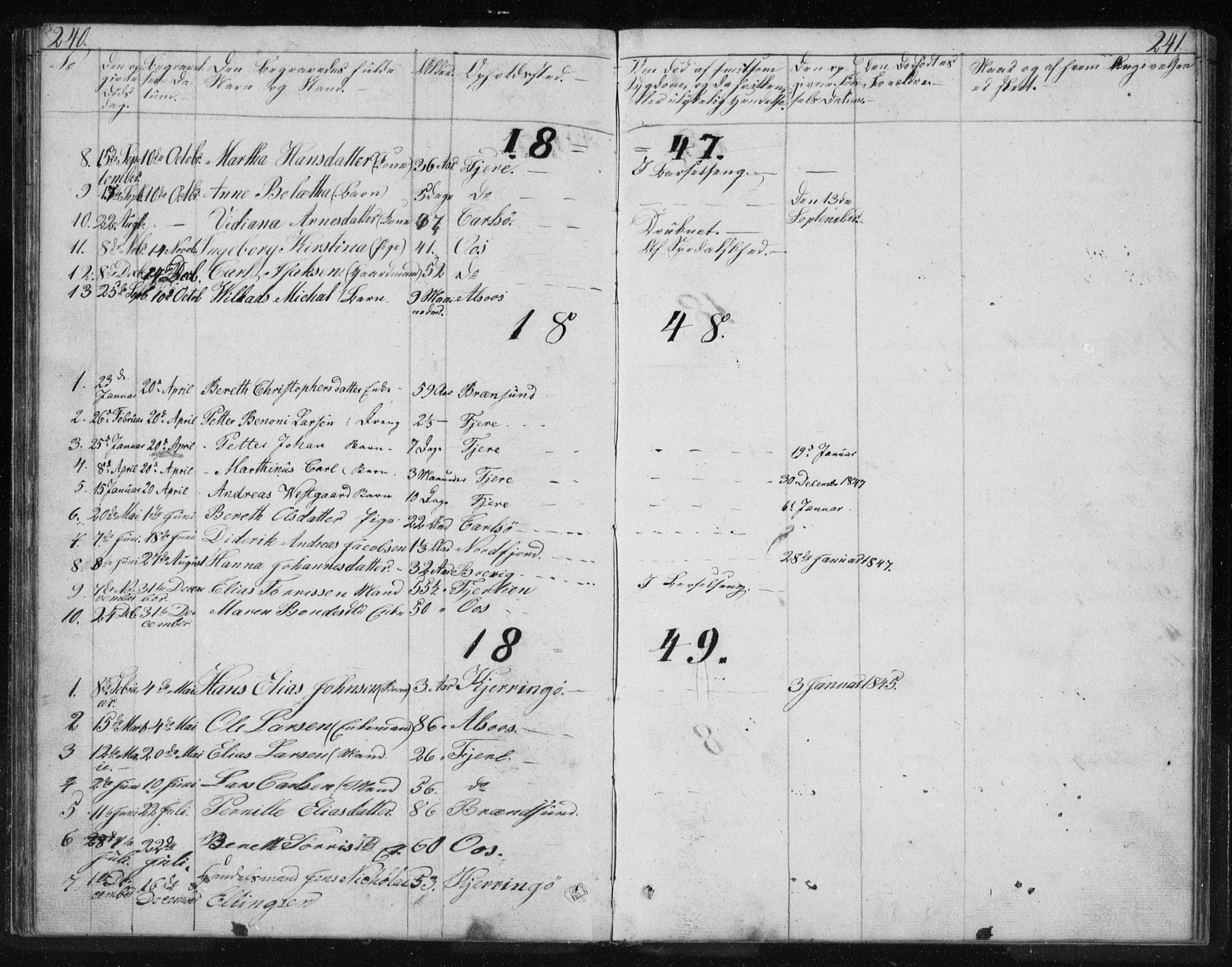 Ministerialprotokoller, klokkerbøker og fødselsregistre - Nordland, SAT/A-1459/803/L0074: Parish register (copy) no. 803C01, 1845-1866, p. 240-241