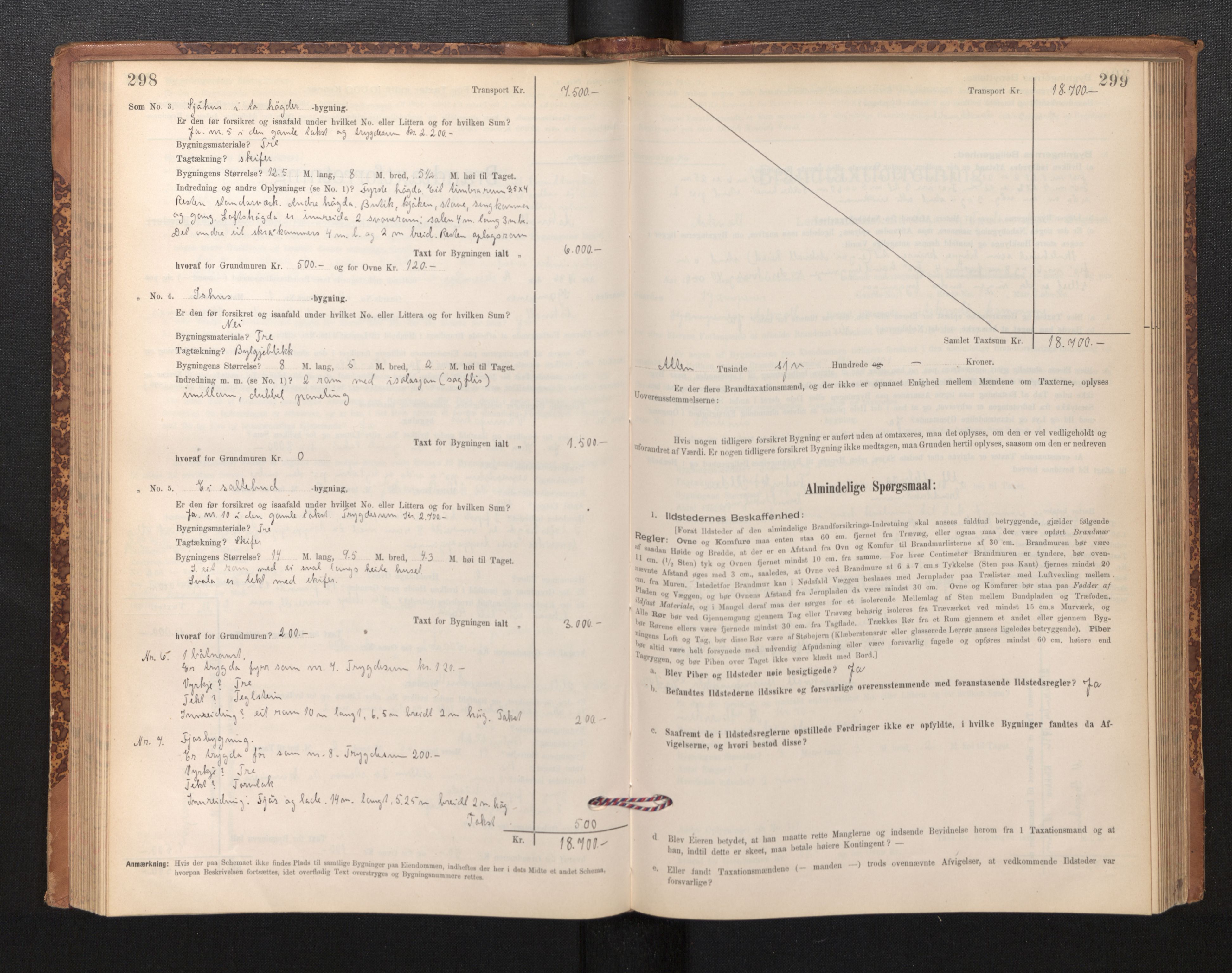 Lensmannen i Askvoll, AV/SAB-A-26301/0012/L0004: Branntakstprotokoll, skjematakst og liste over branntakstmenn, 1895-1932, p. 298-299