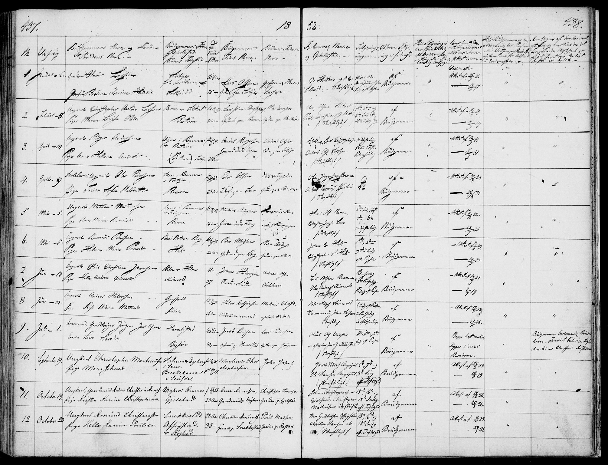 Våle kirkebøker, AV/SAKO-A-334/F/Fa/L0009a: Parish register (official) no. I 9A, 1839-1860, p. 437-438