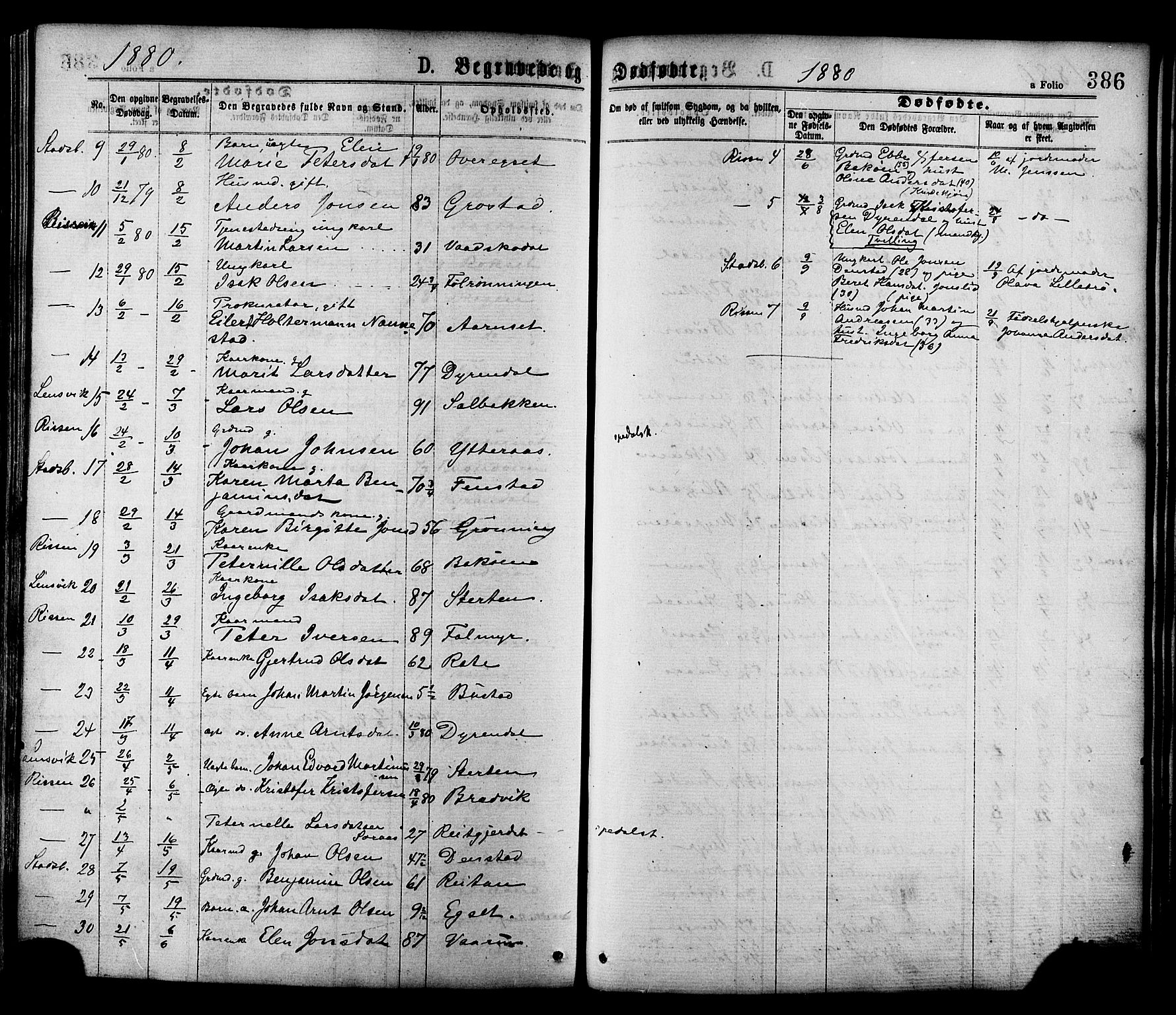 Ministerialprotokoller, klokkerbøker og fødselsregistre - Sør-Trøndelag, SAT/A-1456/646/L0613: Parish register (official) no. 646A11, 1870-1884, p. 386